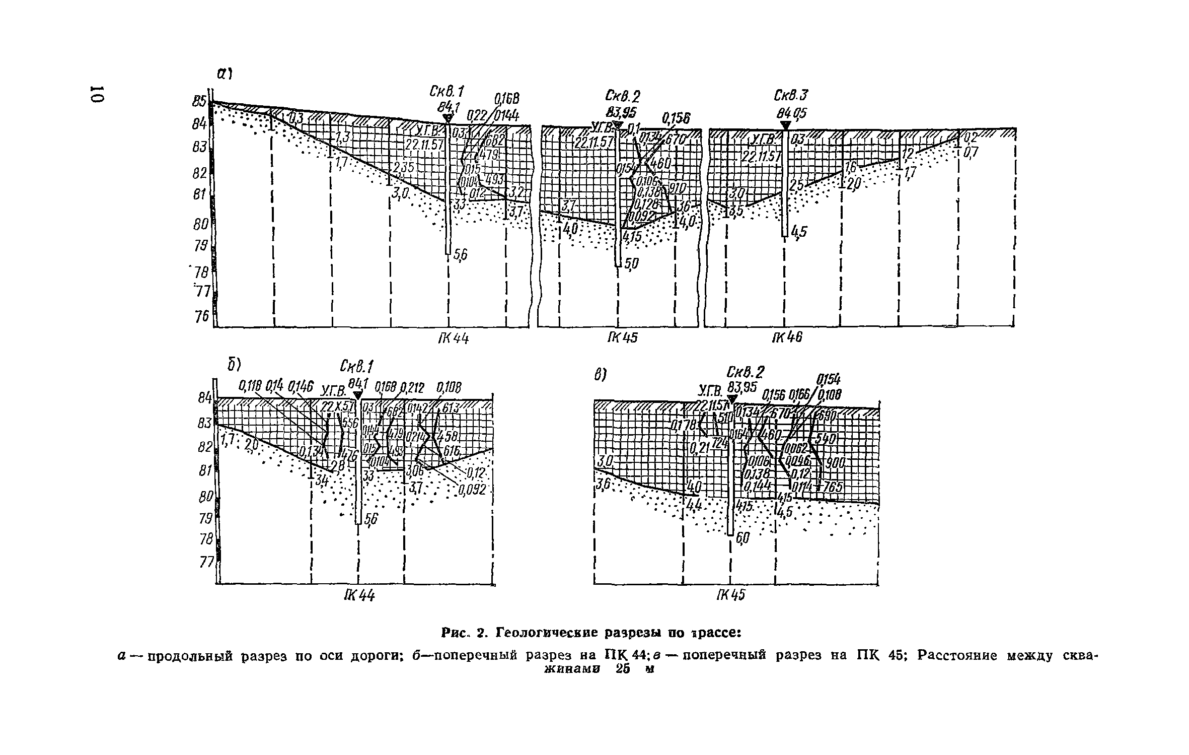 Пособие к СНиП 2.05.02-85