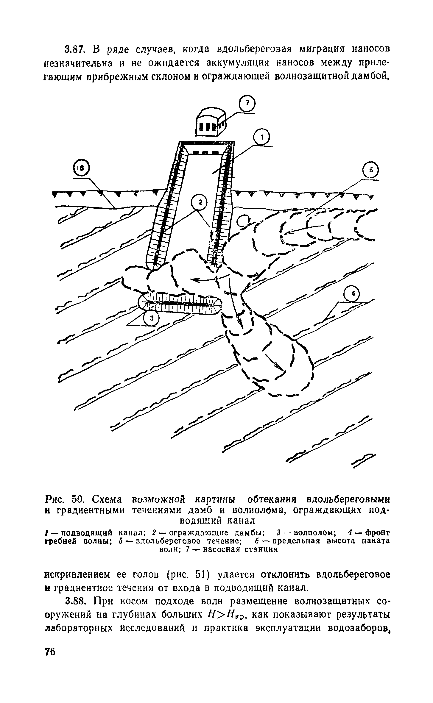 Пособие к СНиП 2.04.02-84