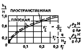 Описание: Untitled-1