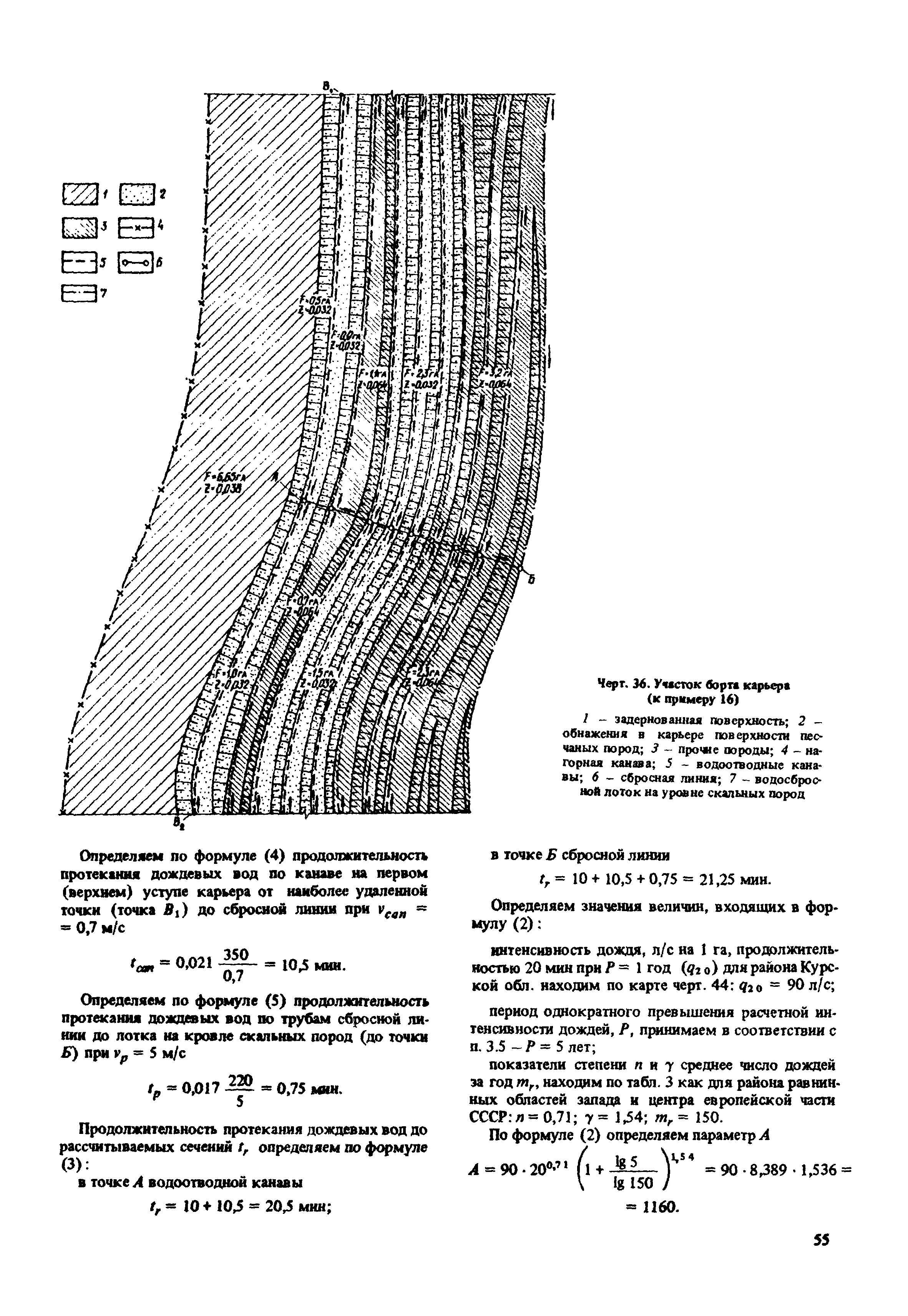 Пособие к СНиП 2.02.01-83