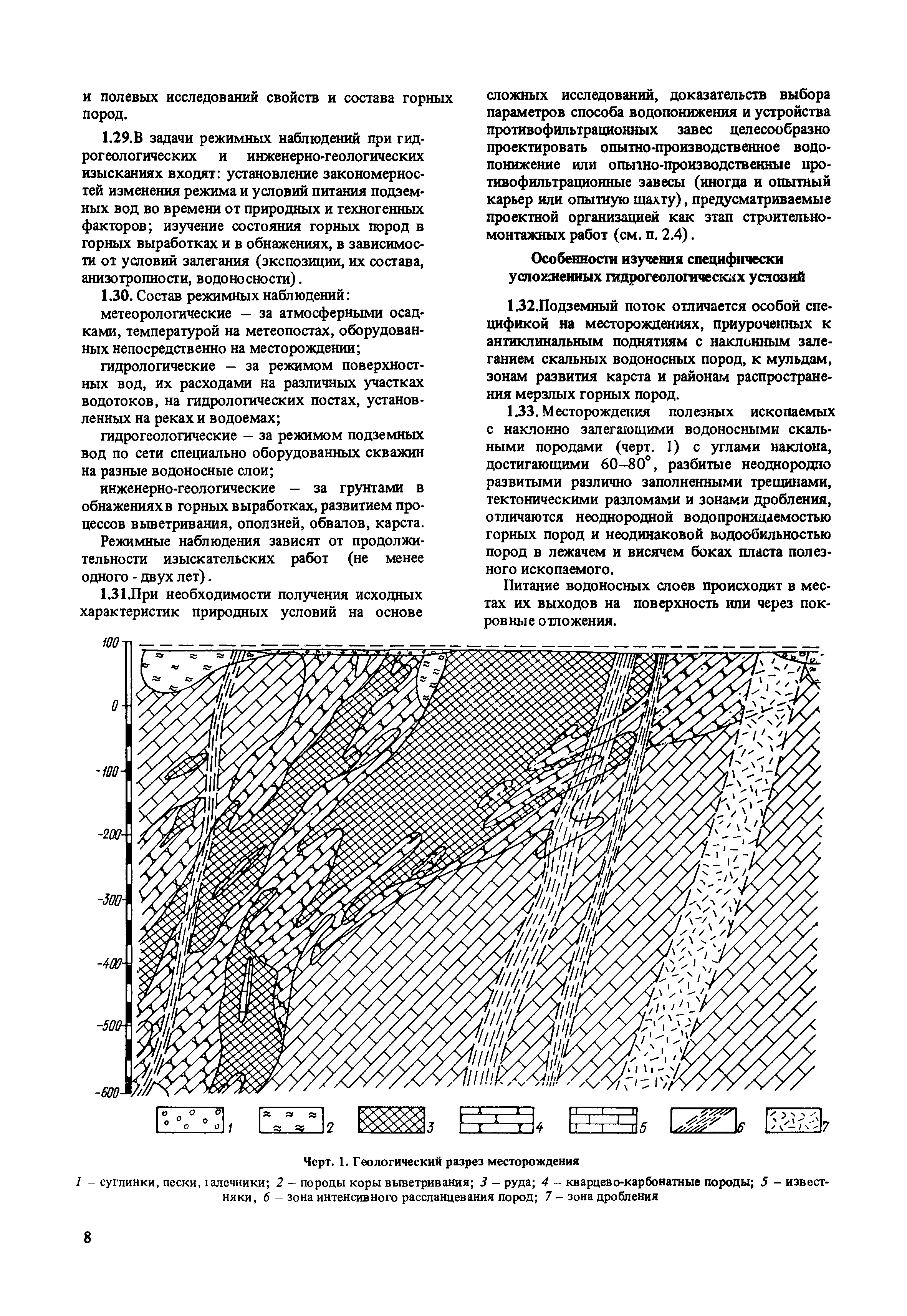 Пособие к СНиП 2.02.01-83