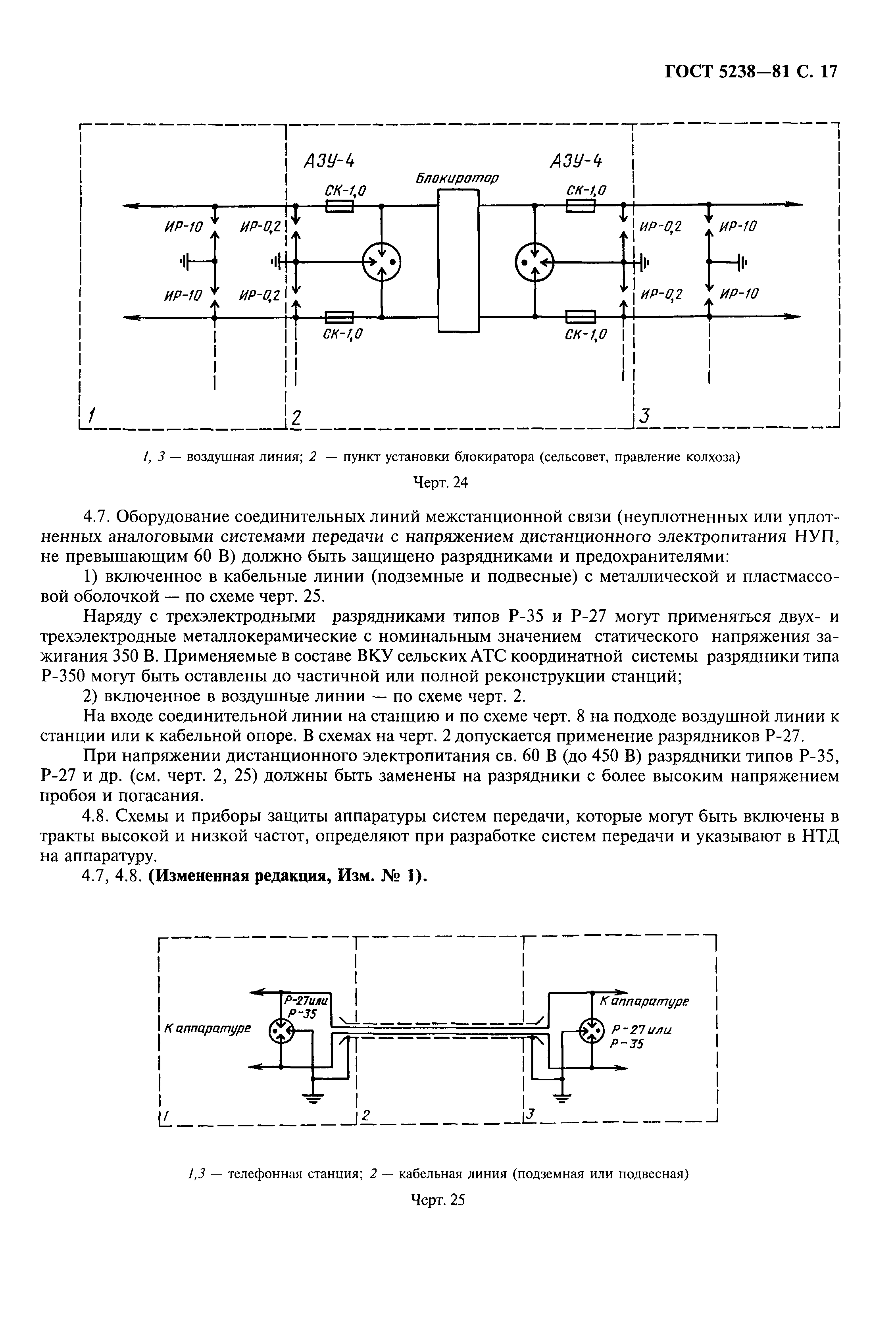 ГОСТ 5238-81