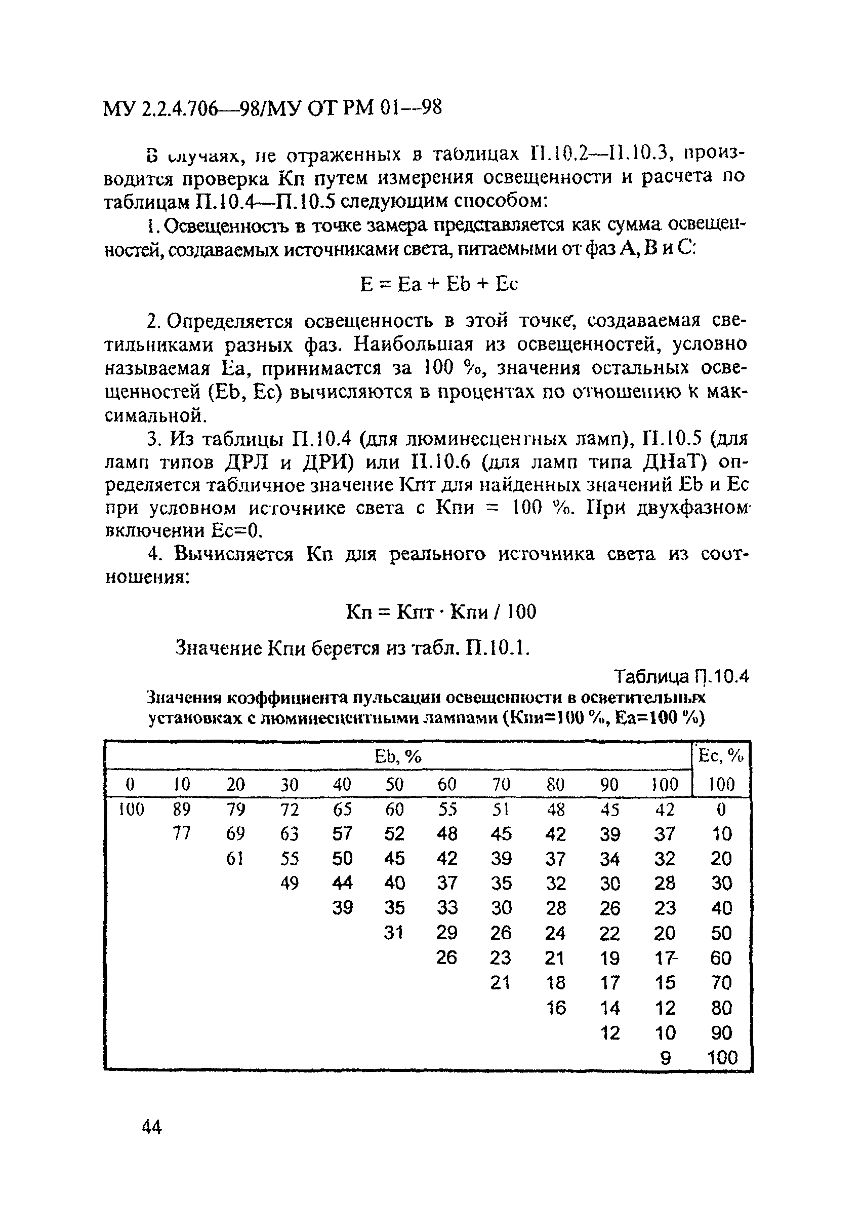 МУ 2.2.4.706-98