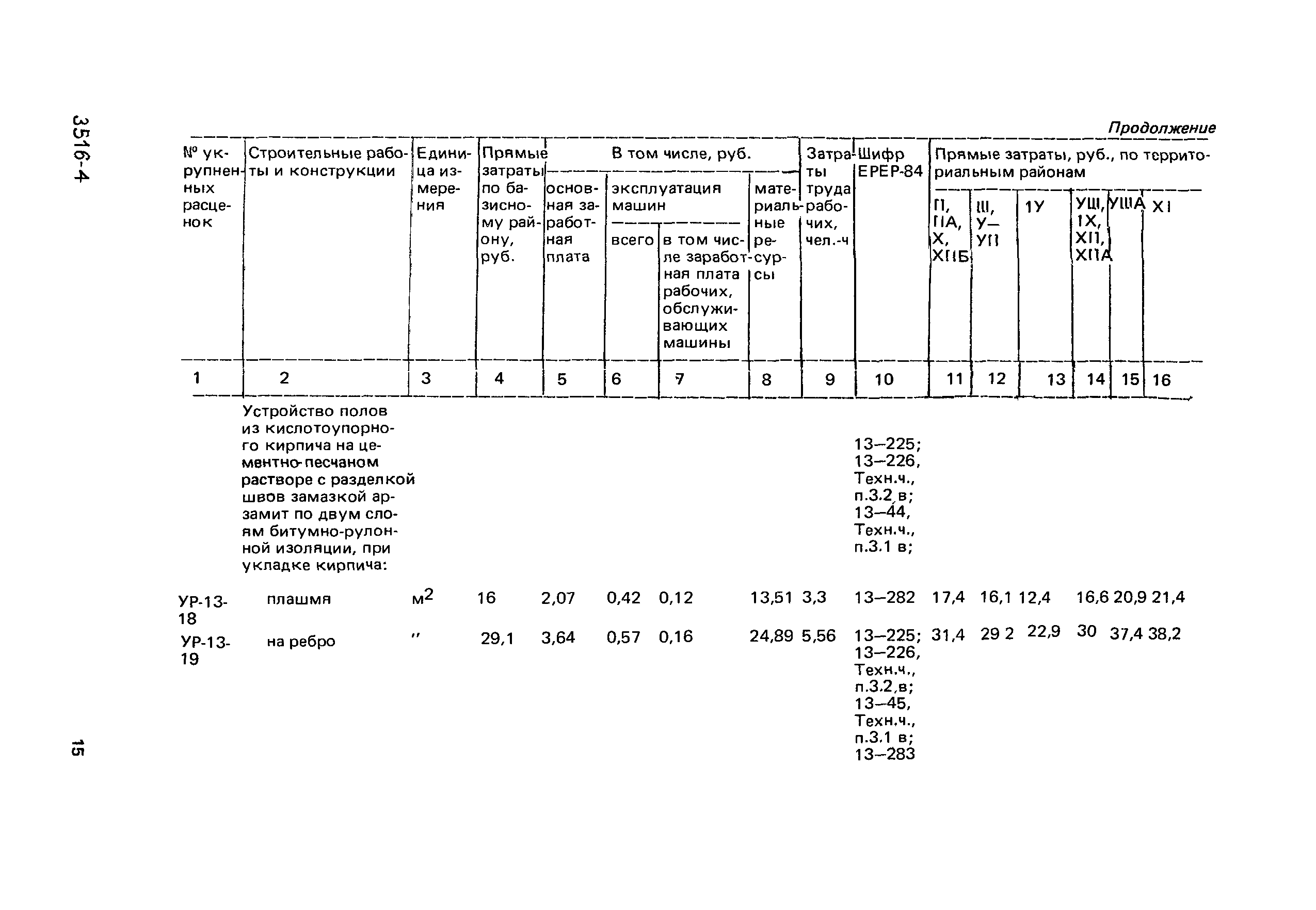 Сборник 13