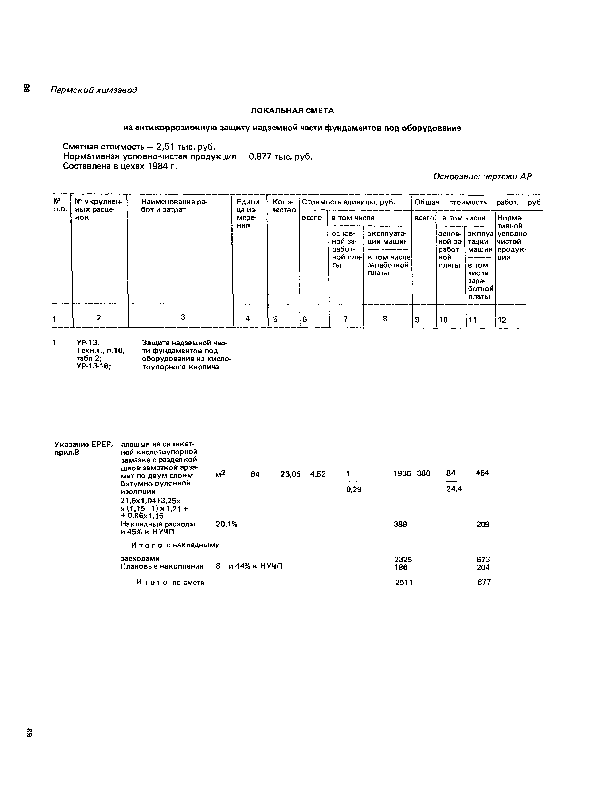 Сборник 13