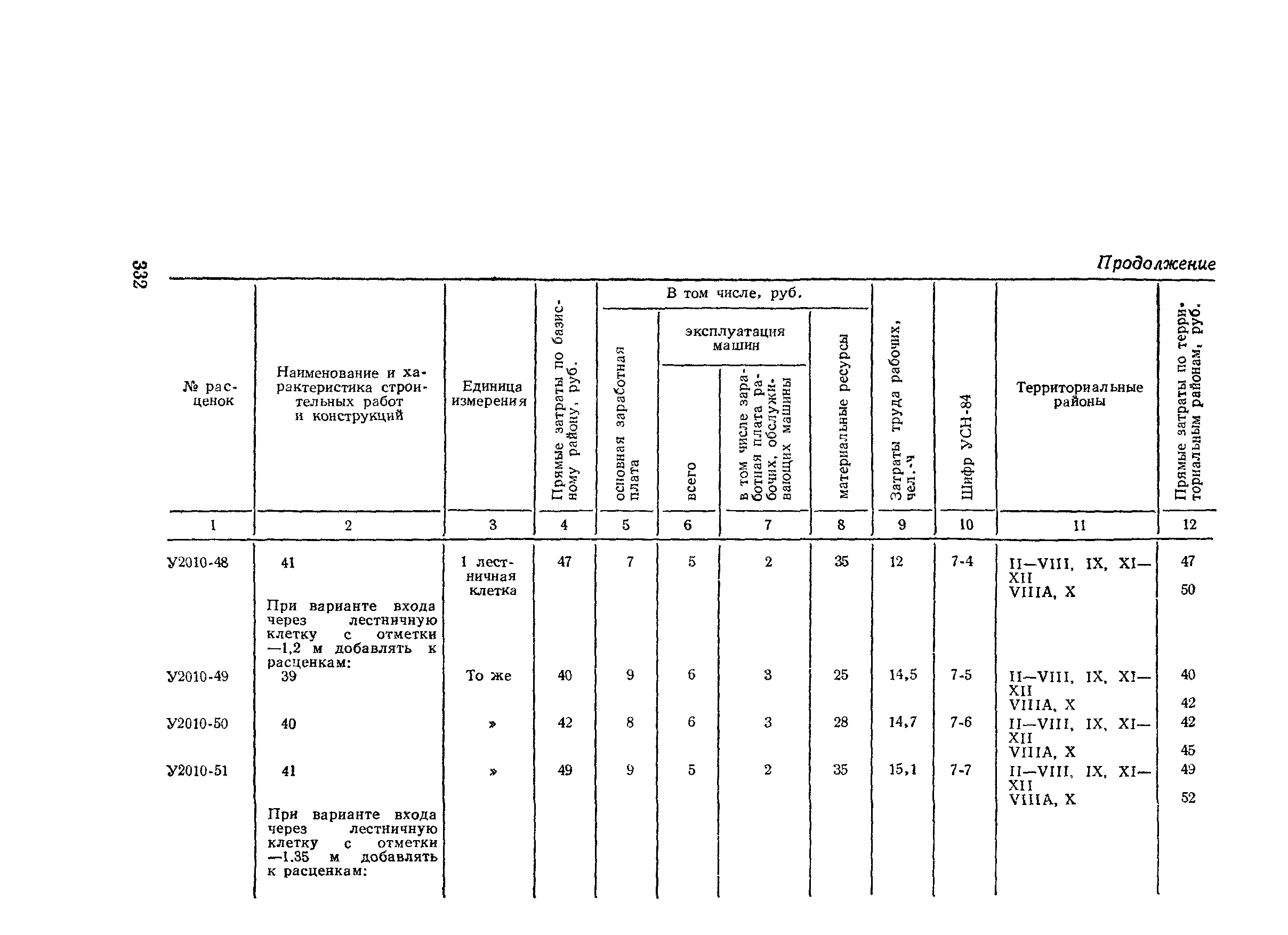 Сборник 2-10