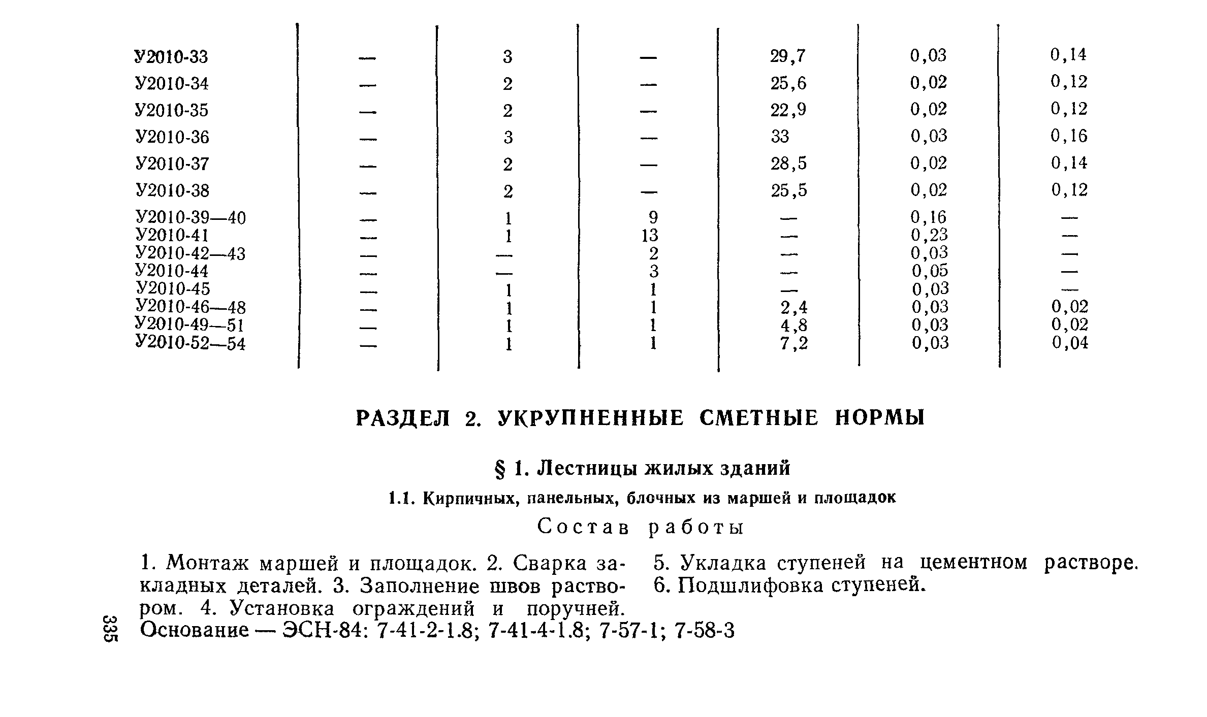 Сборник 2-10