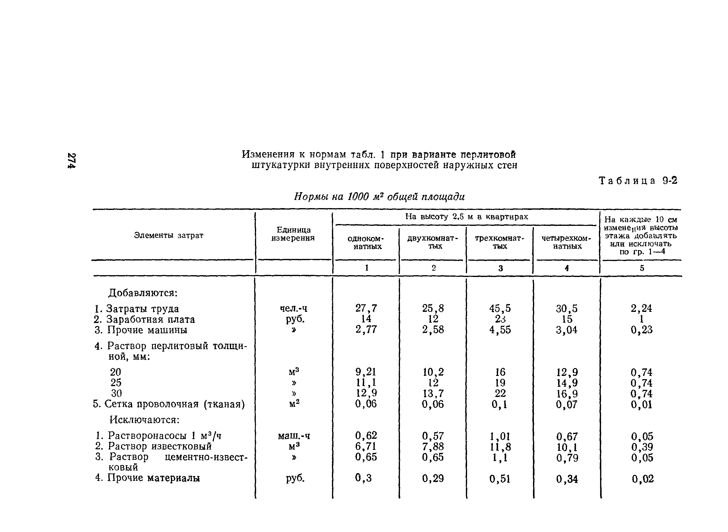 Сборник 2-9