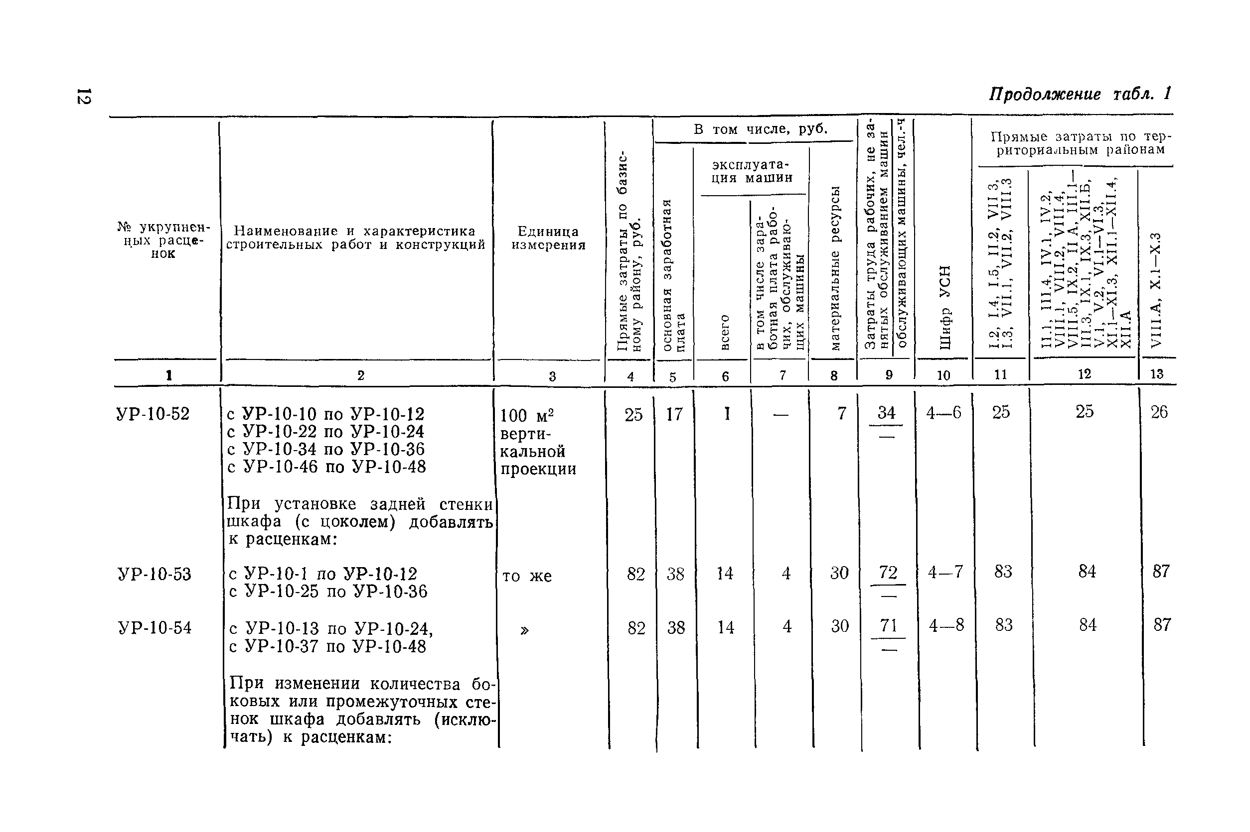 Сборник 2-8