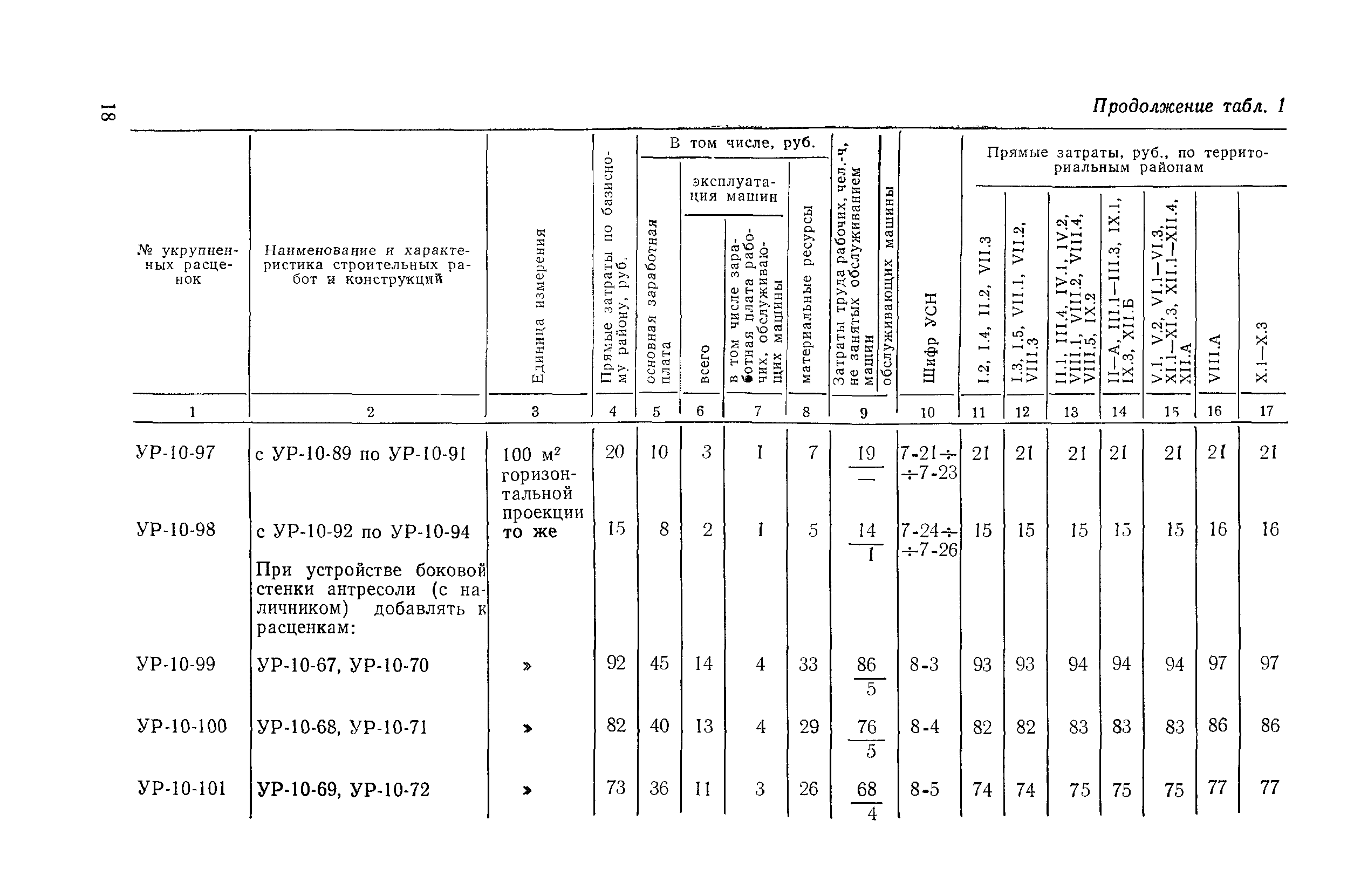 Сборник 2-8