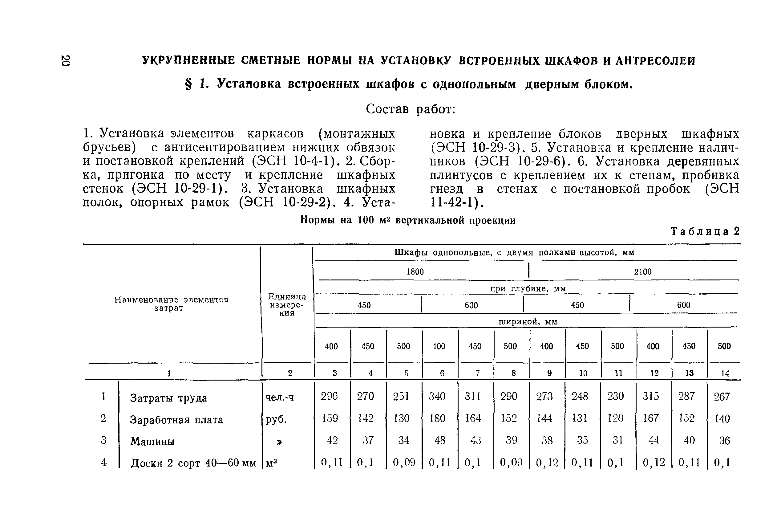 Сборник 2-8