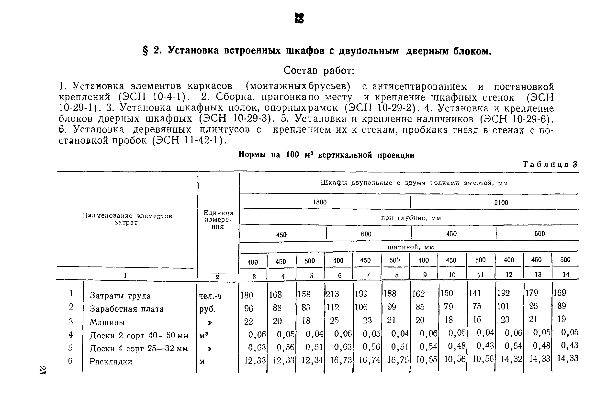 Сборник 2-8