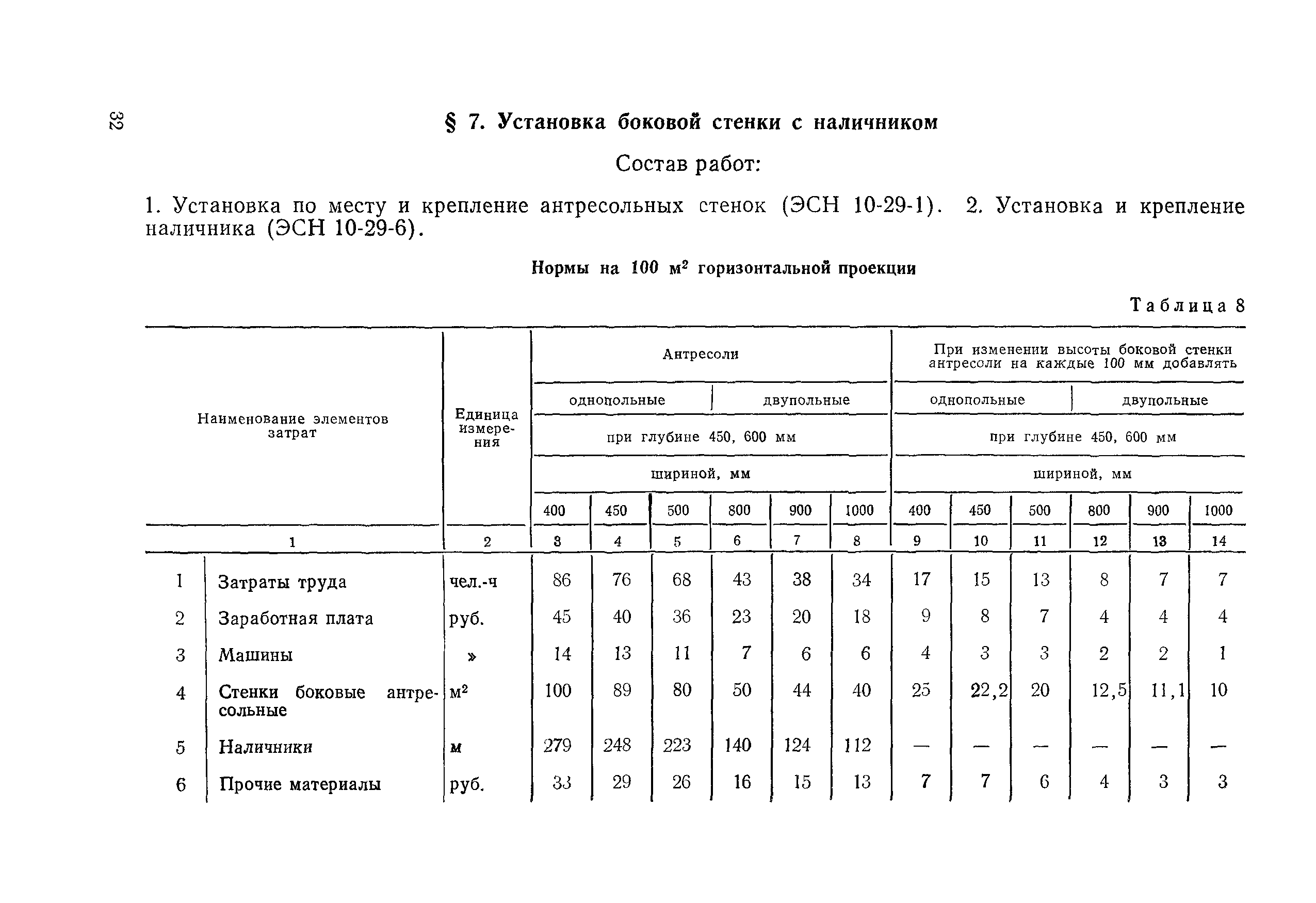 Сборник 2-8