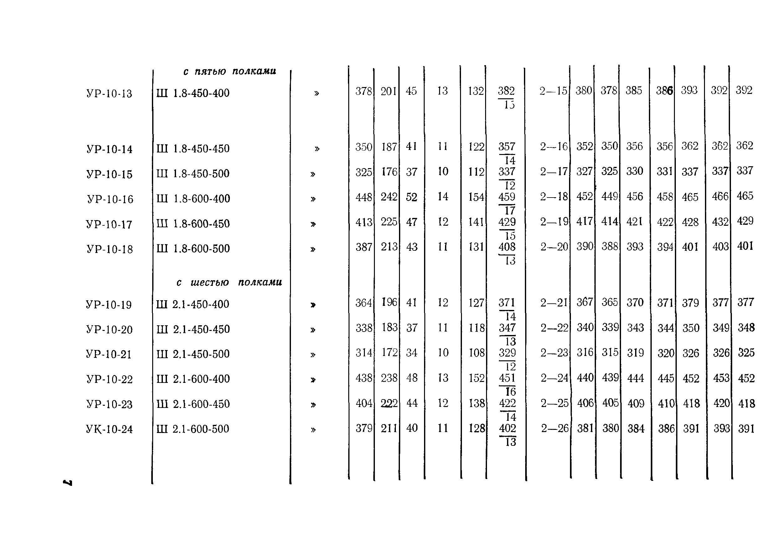 Сборник 2-8