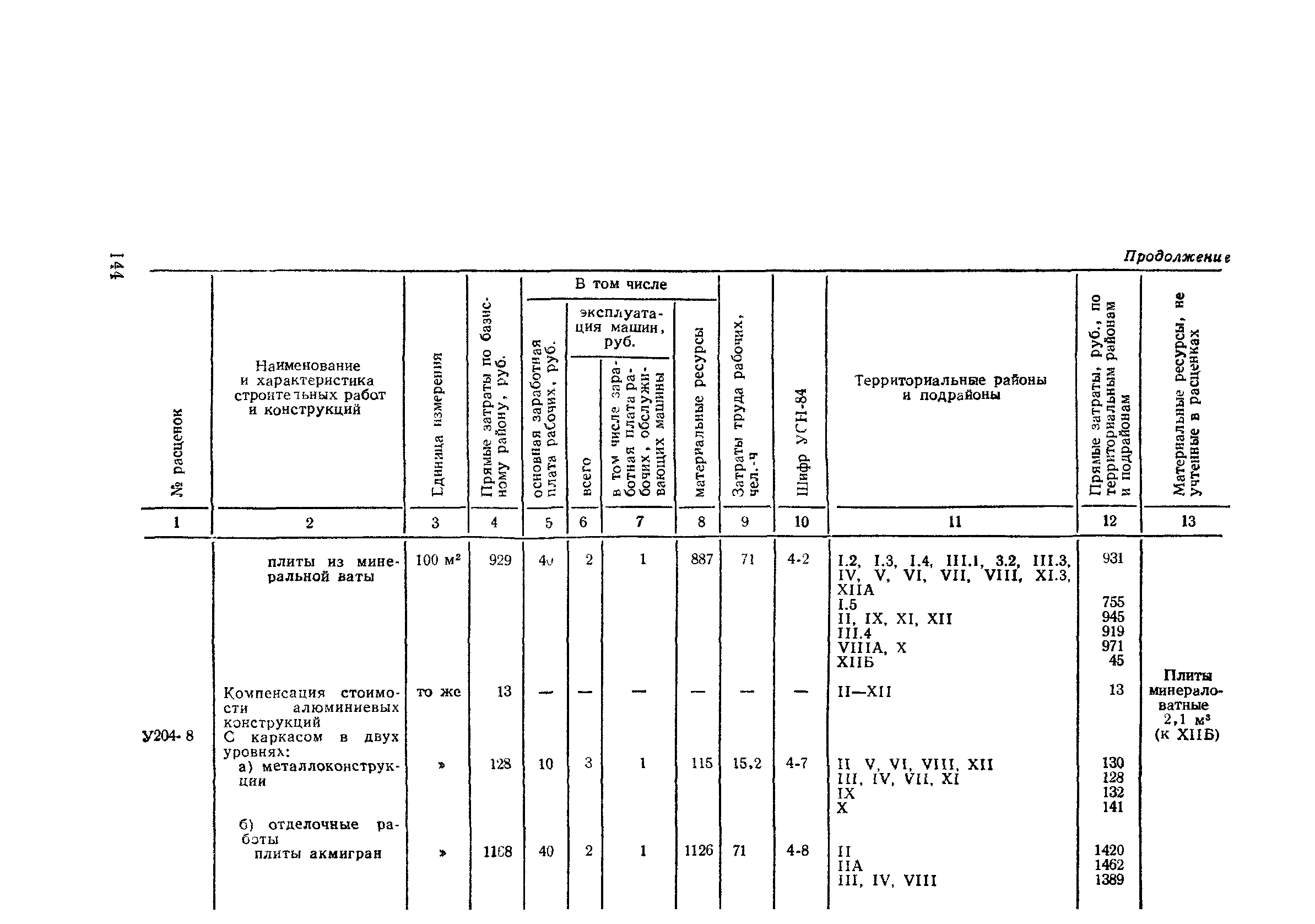 Сборник 2-4