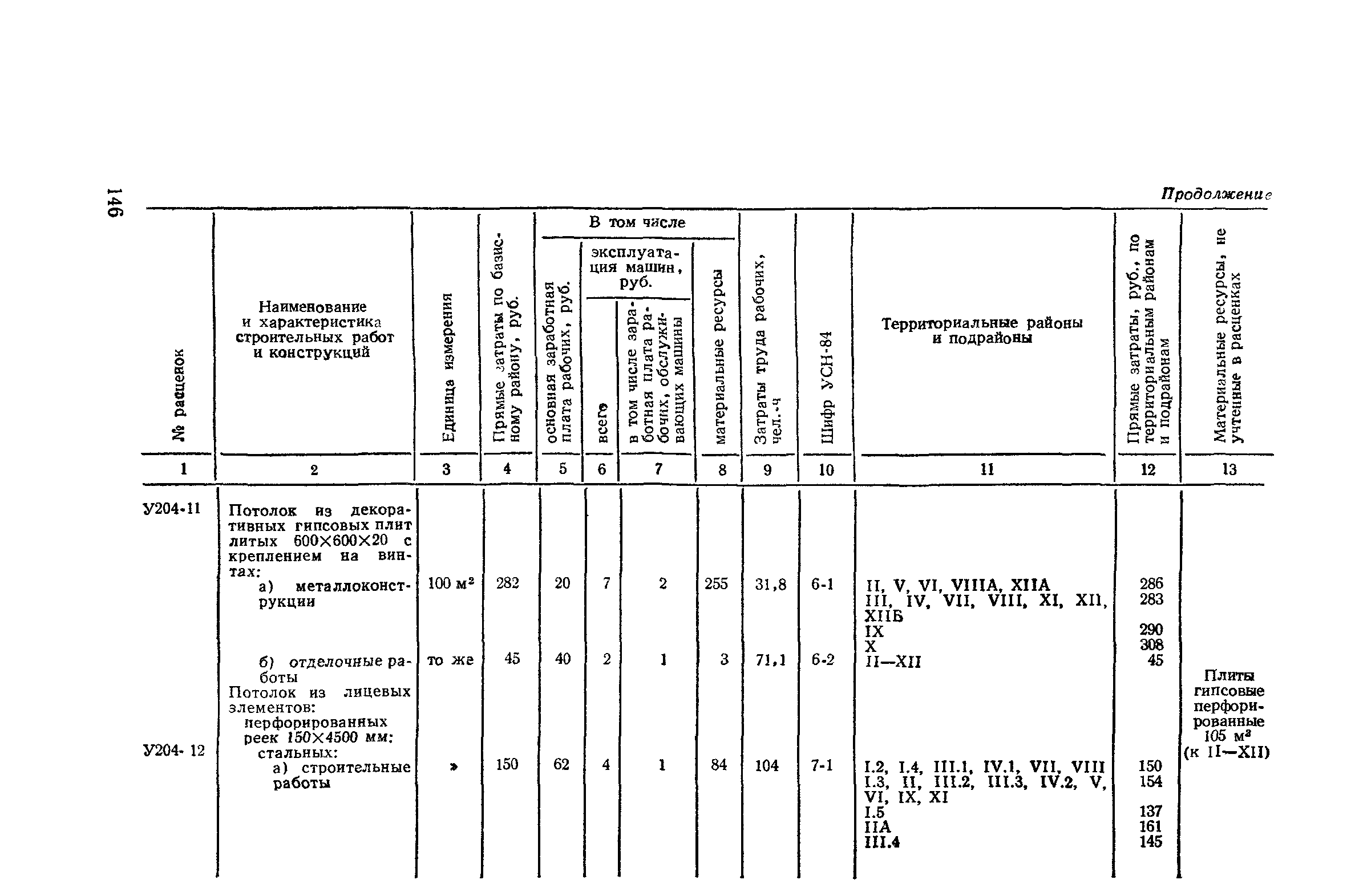 Сборник 2-4