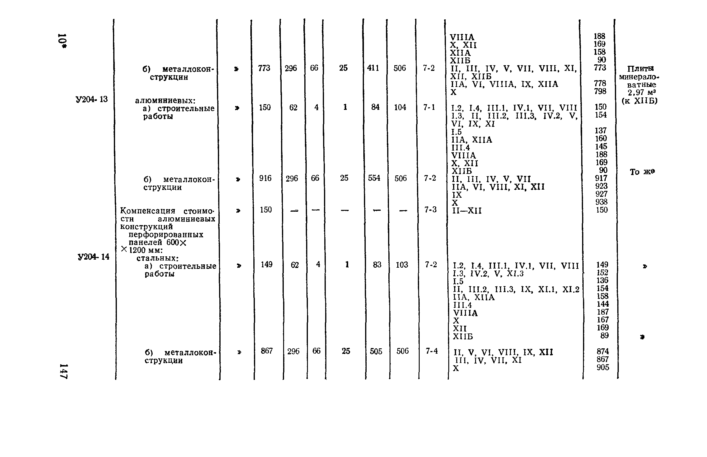 Сборник 2-4