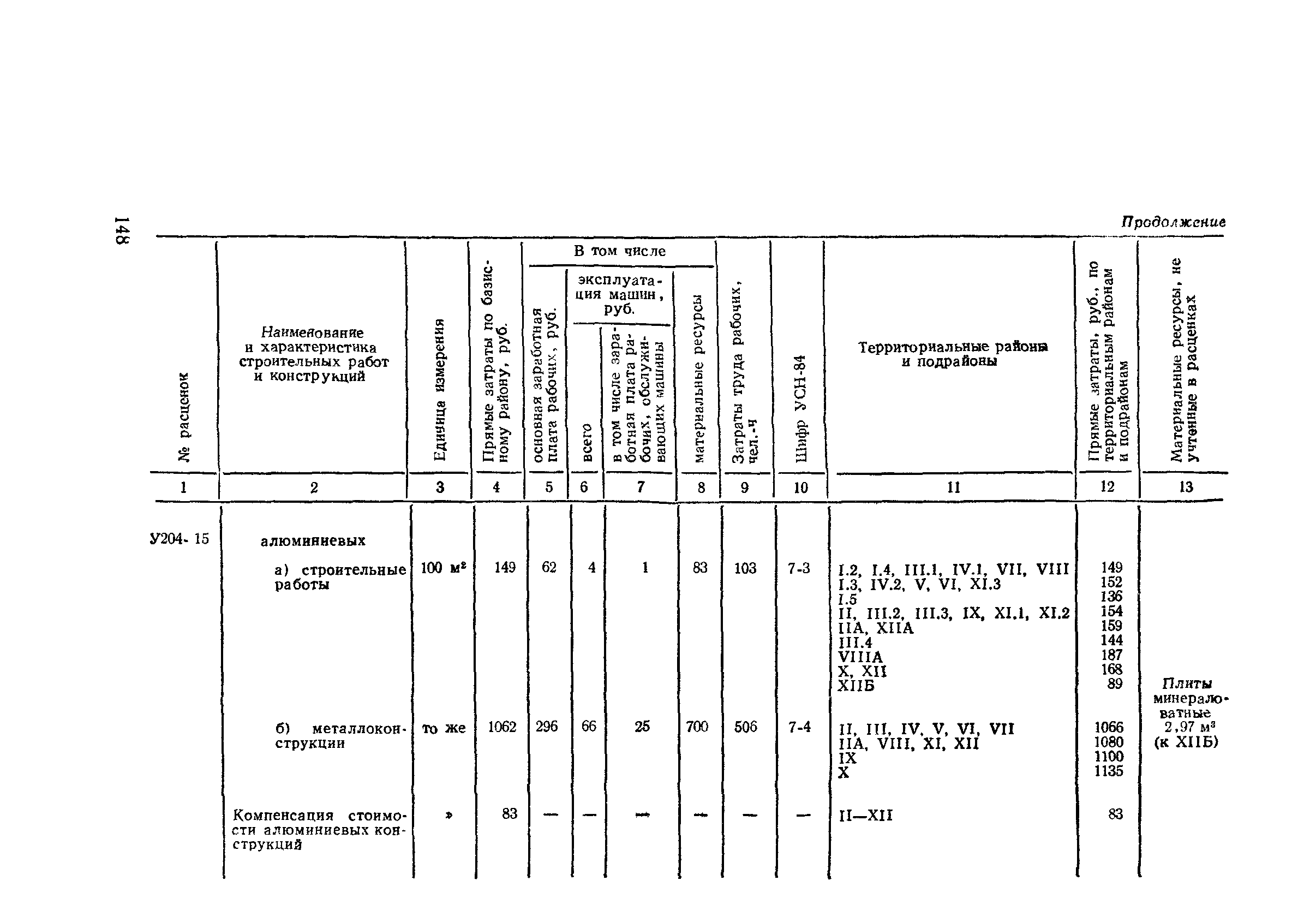 Сборник 2-4