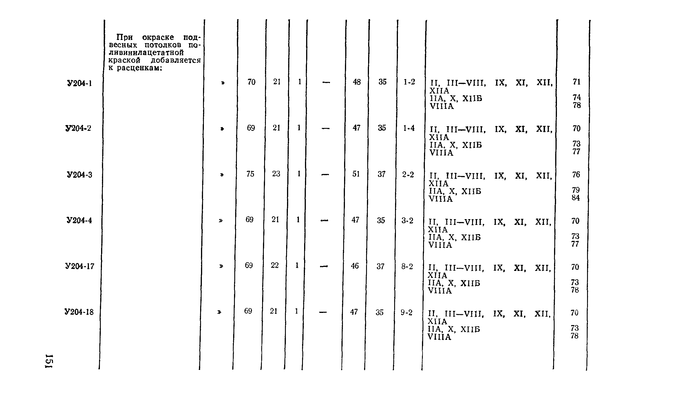 Сборник 2-4