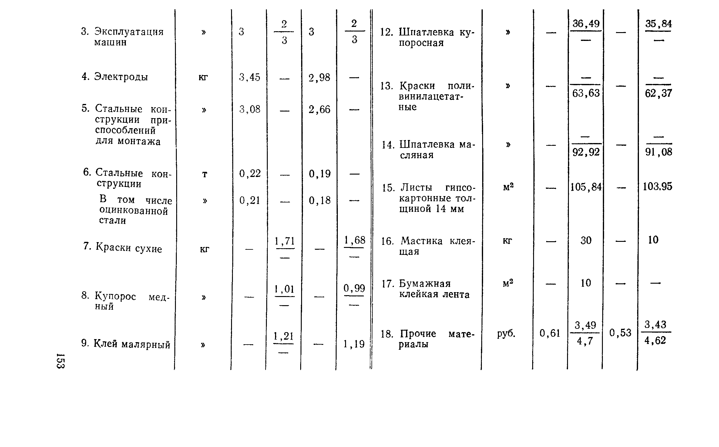 Сборник 2-4