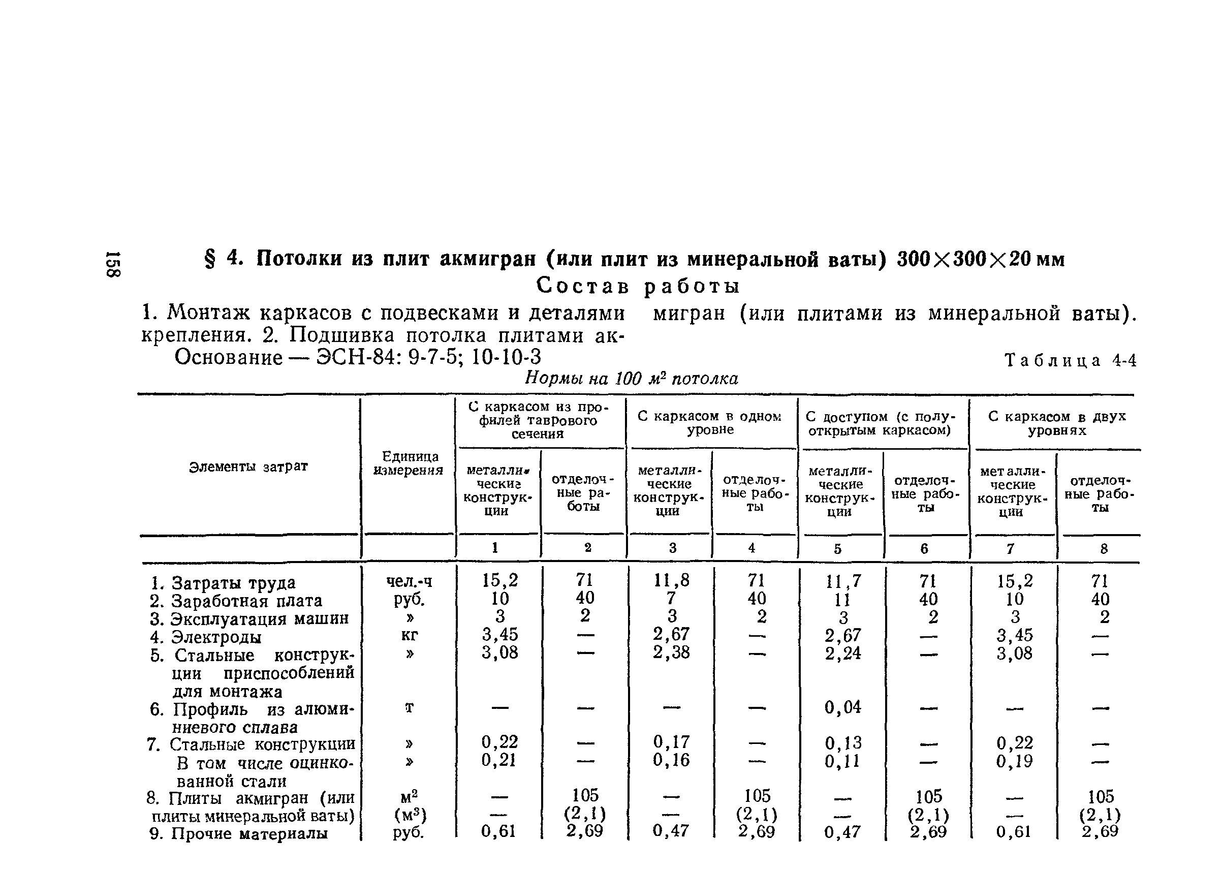 Сборник 2-4