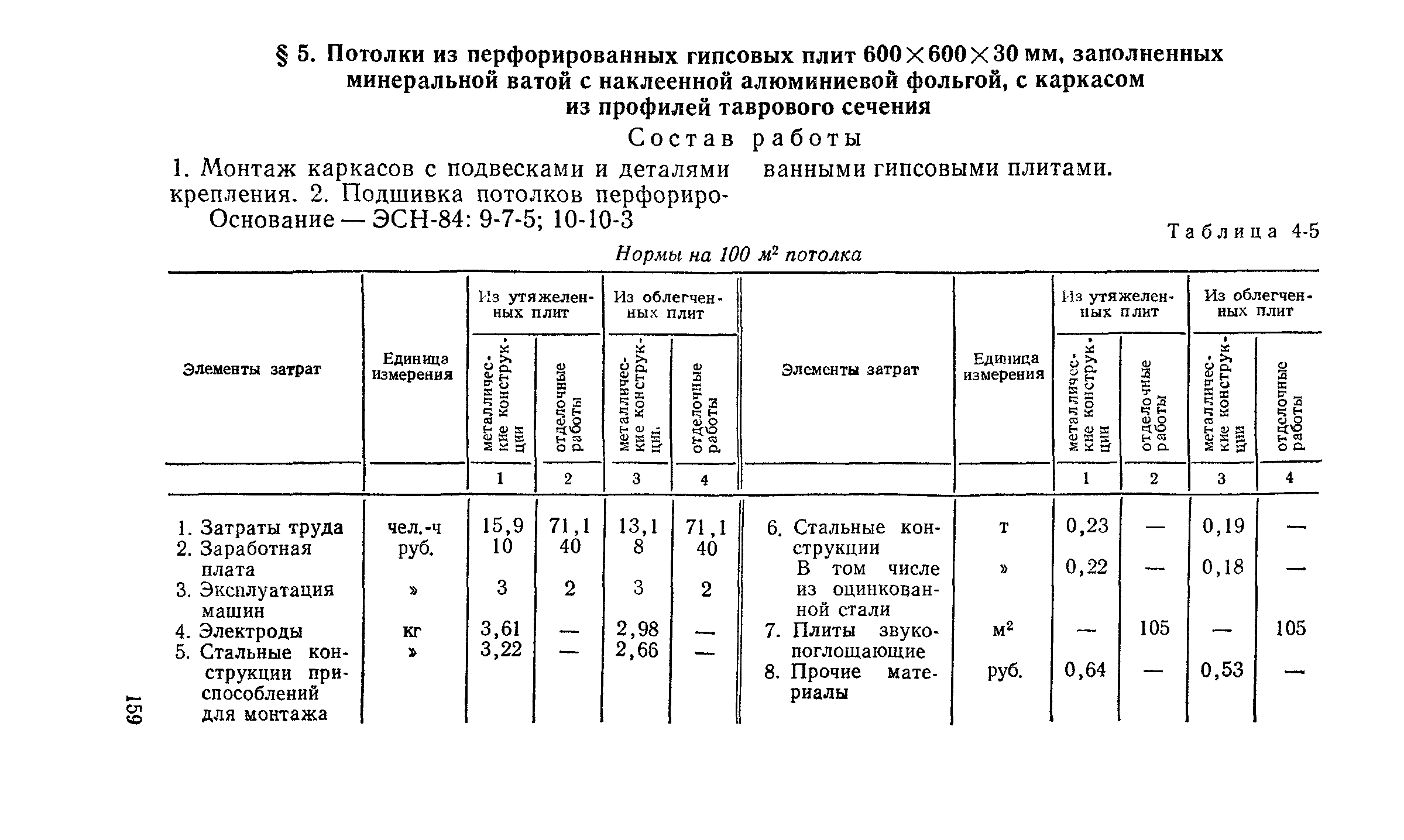 Сборник 2-4