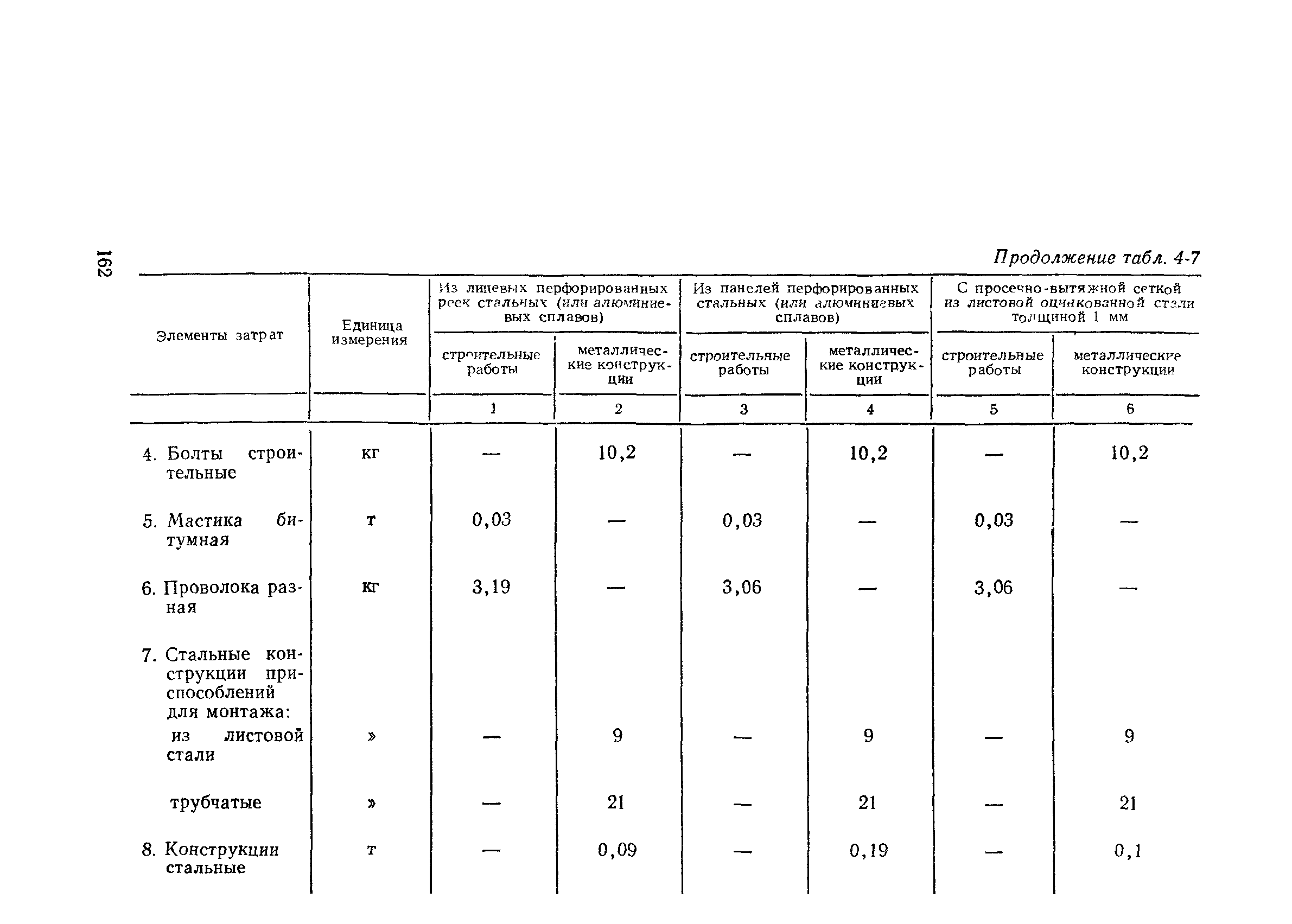 Сборник 2-4