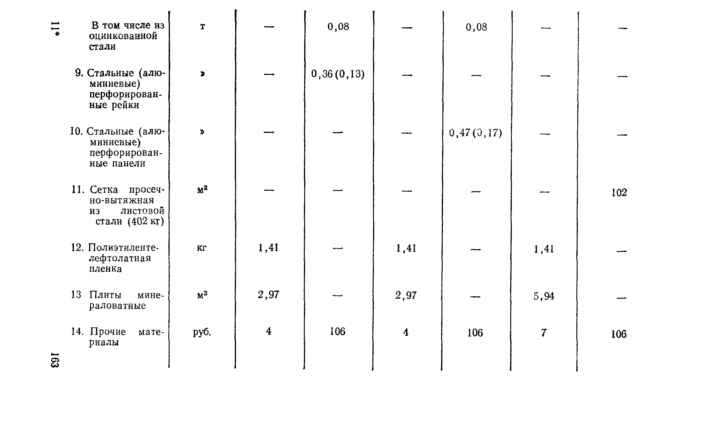 Сборник 2-4