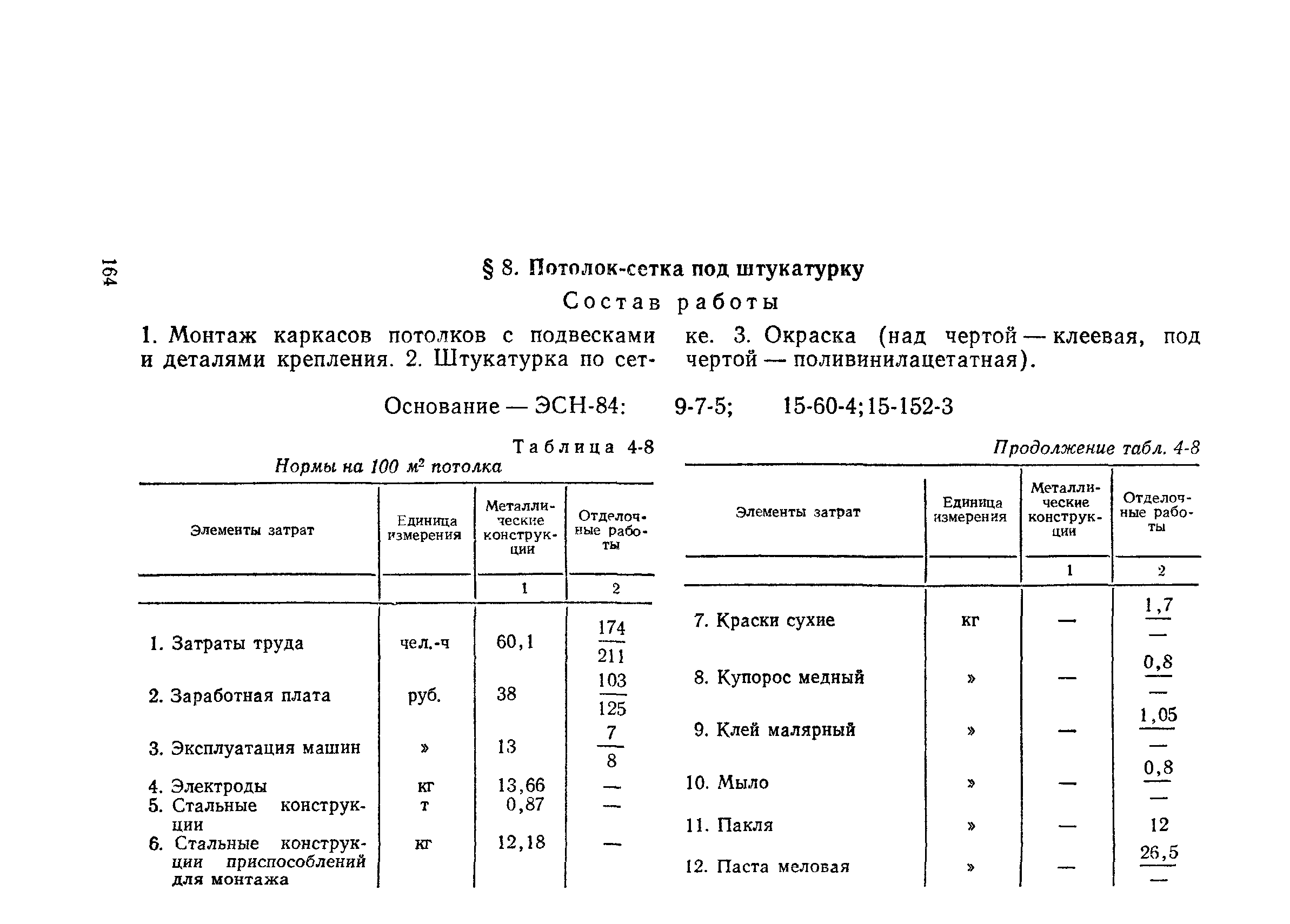 Сборник 2-4