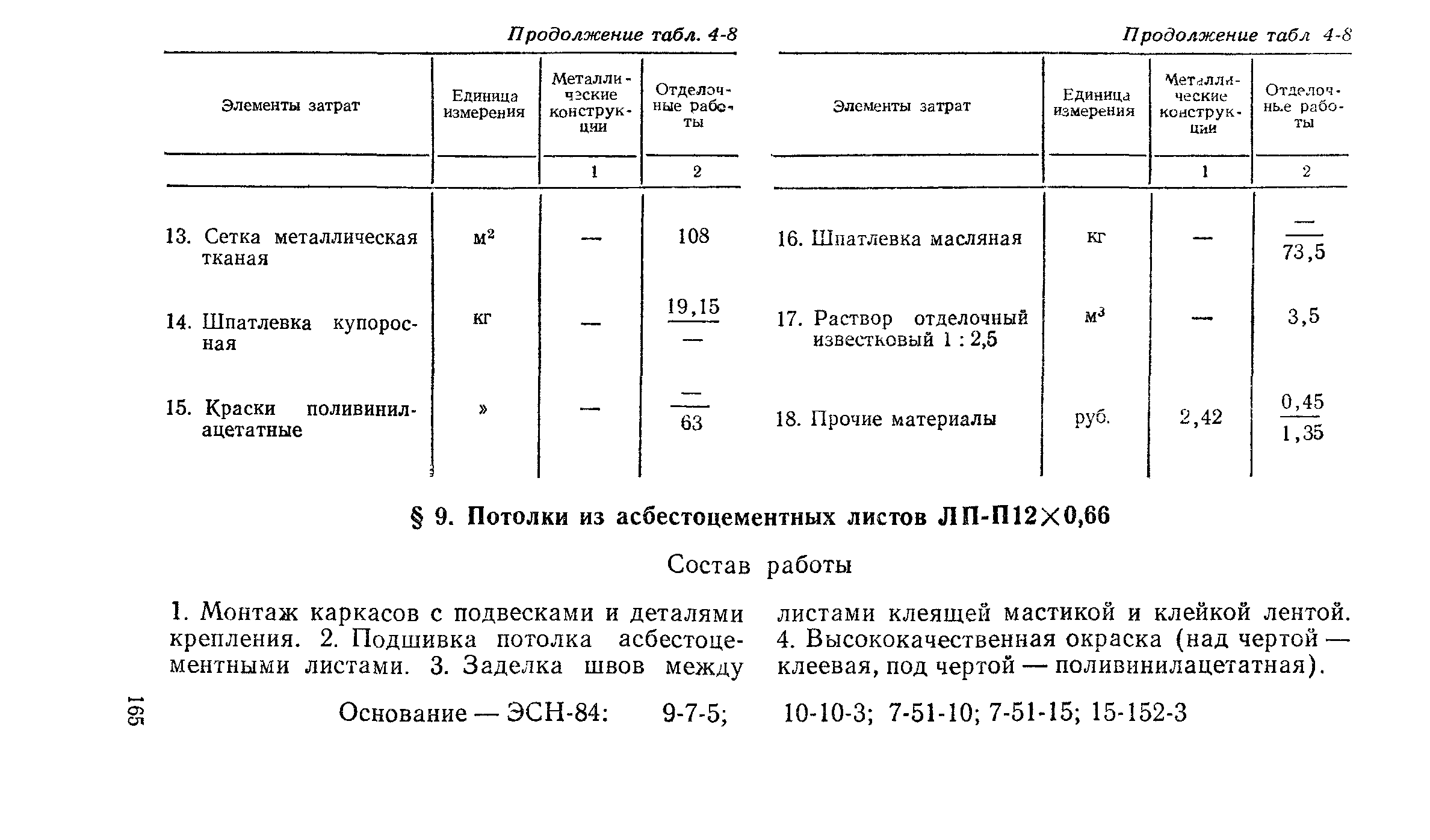 Сборник 2-4