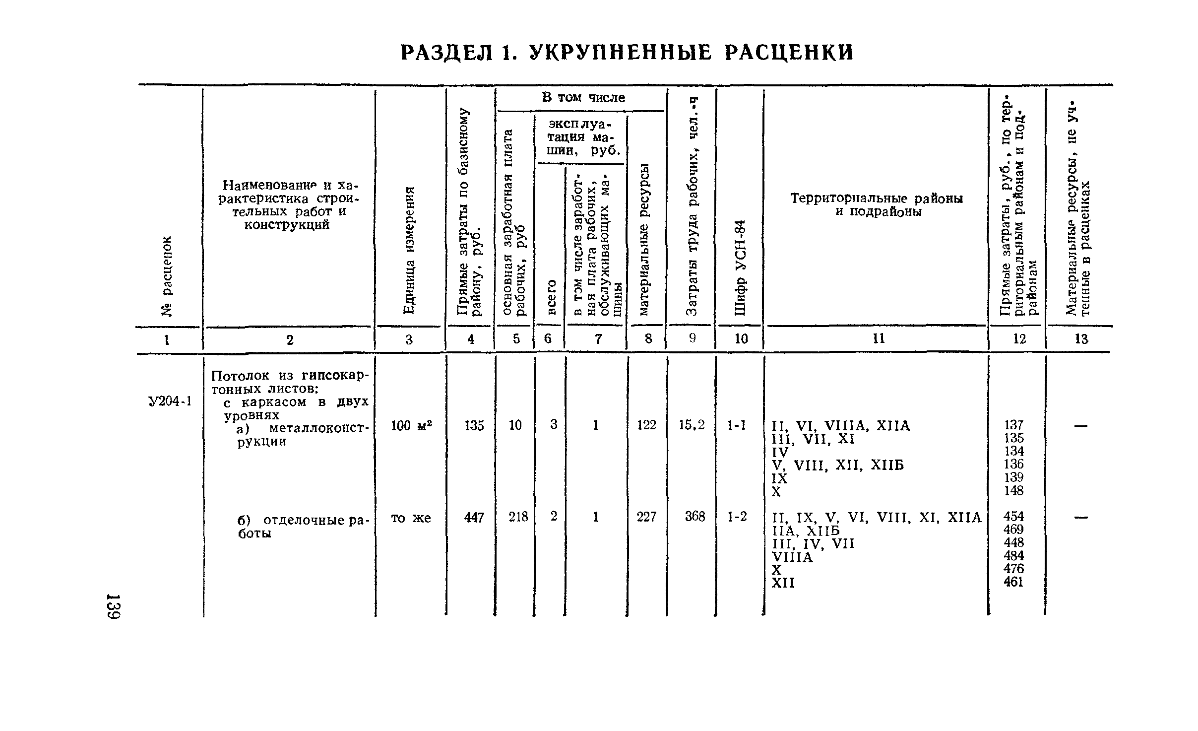 Сборник 2-4