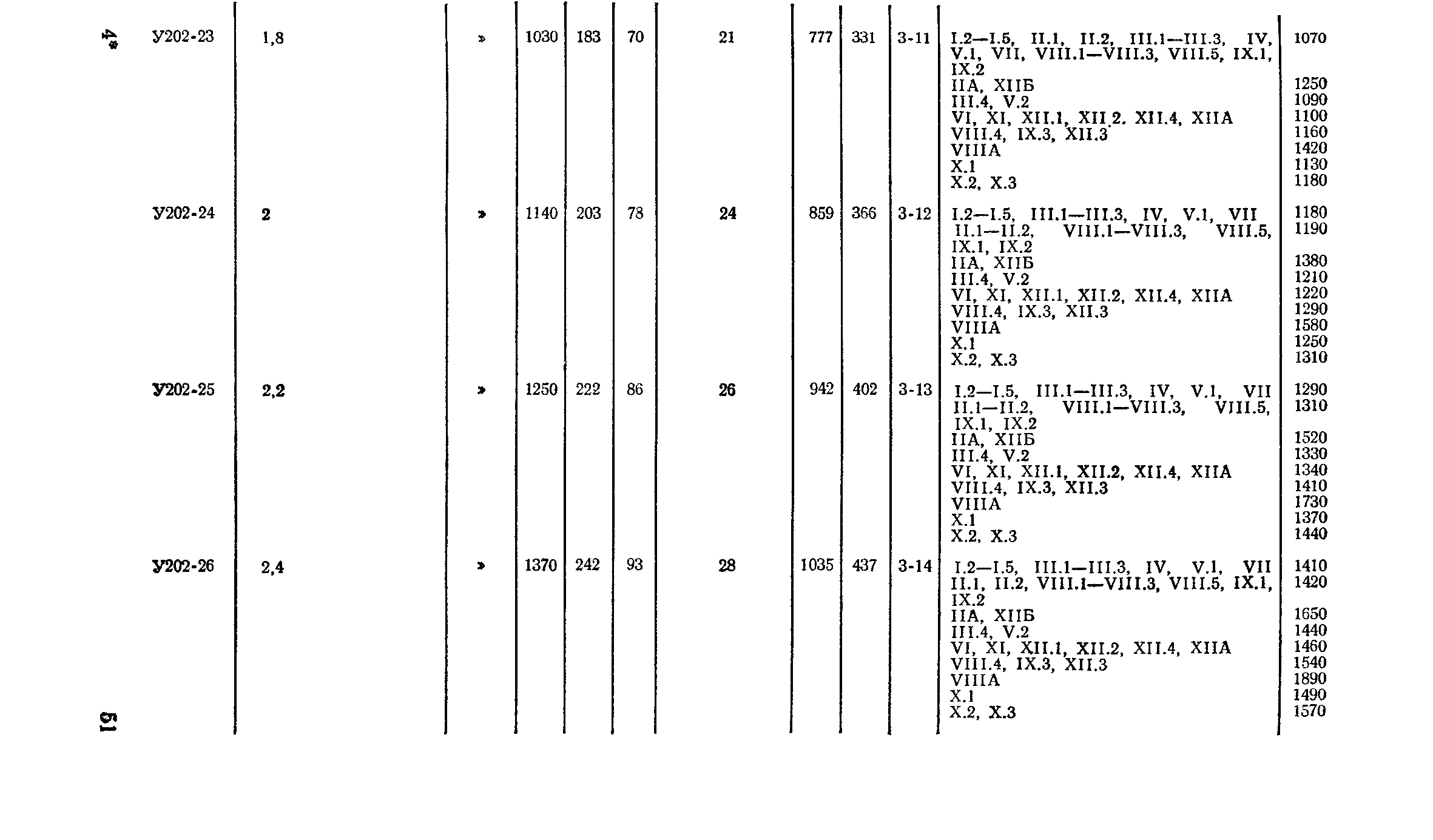 Сборник 2-2