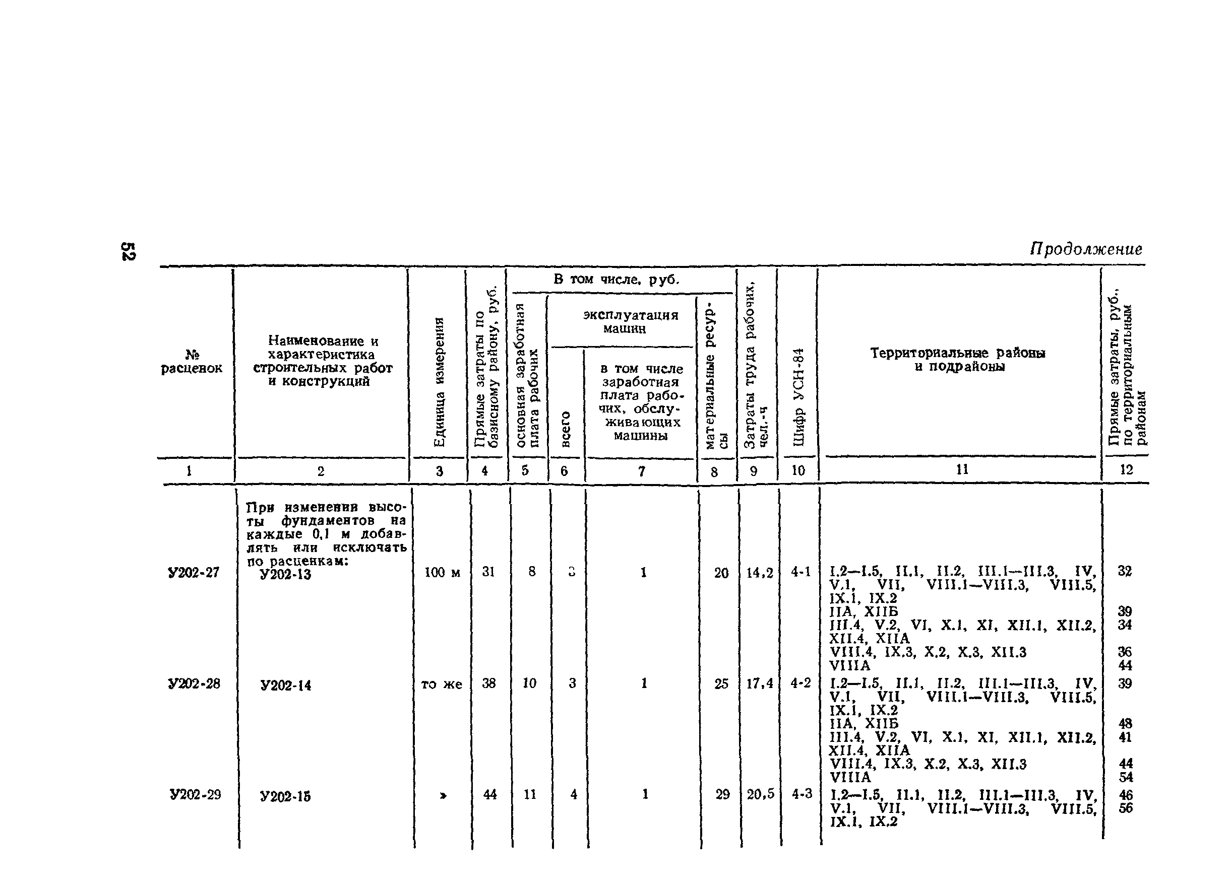 Сборник 2-2