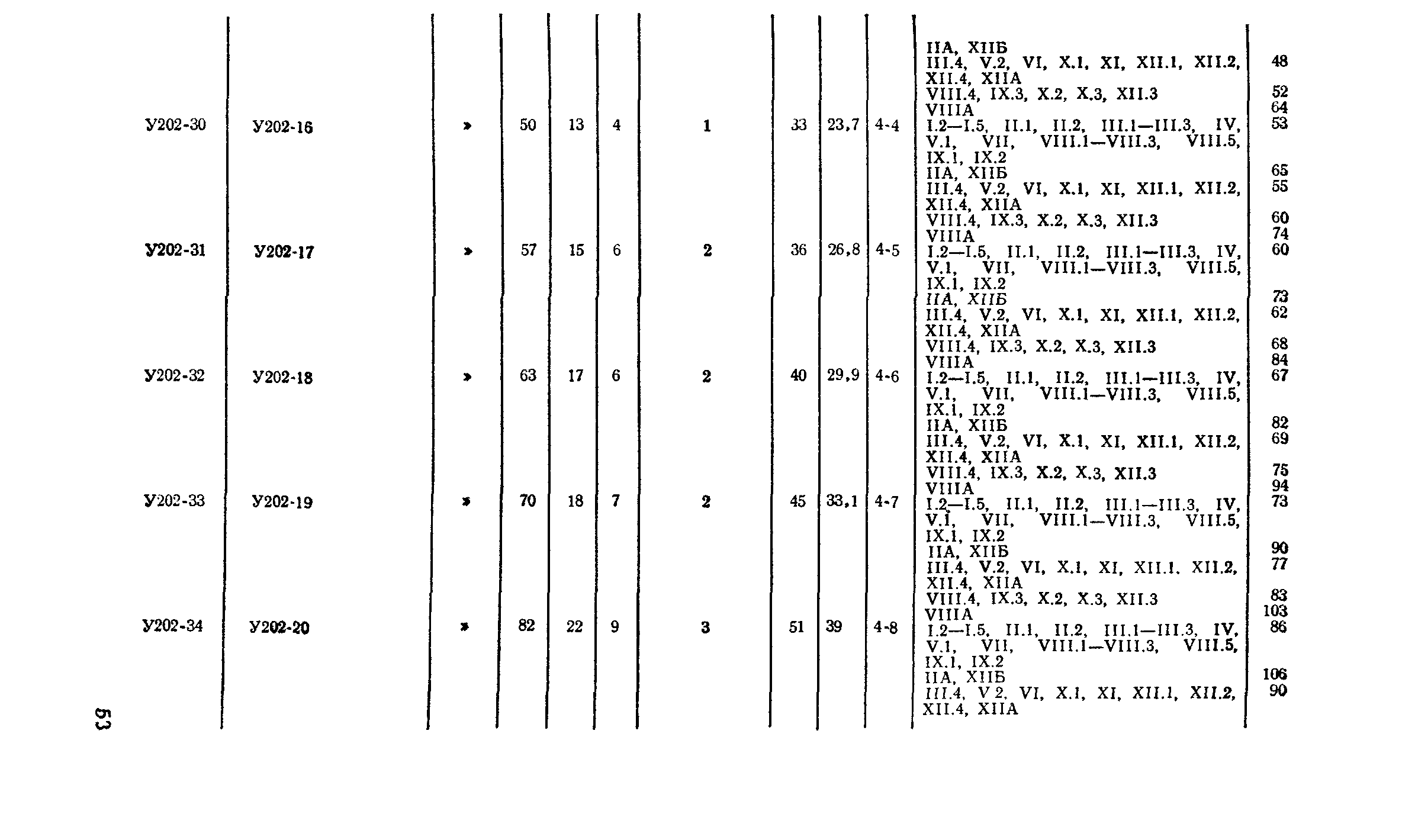 Сборник 2-2