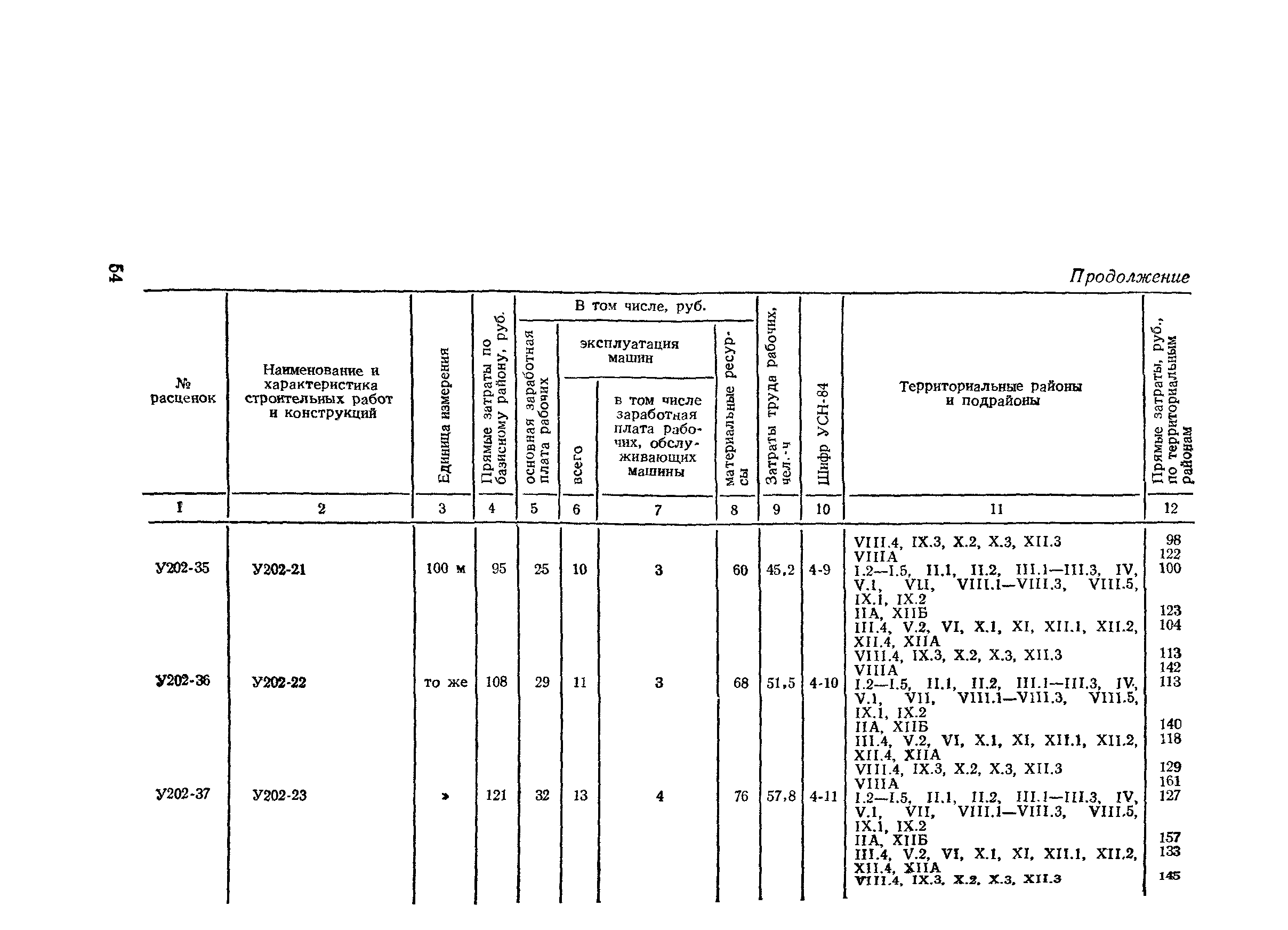 Сборник 2-2