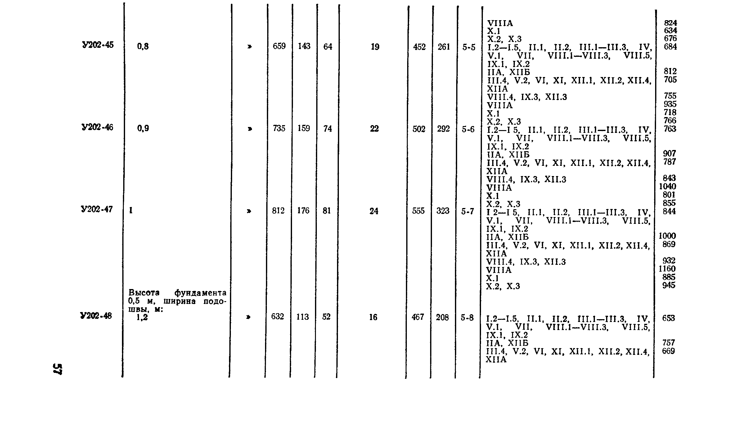 Сборник 2-2