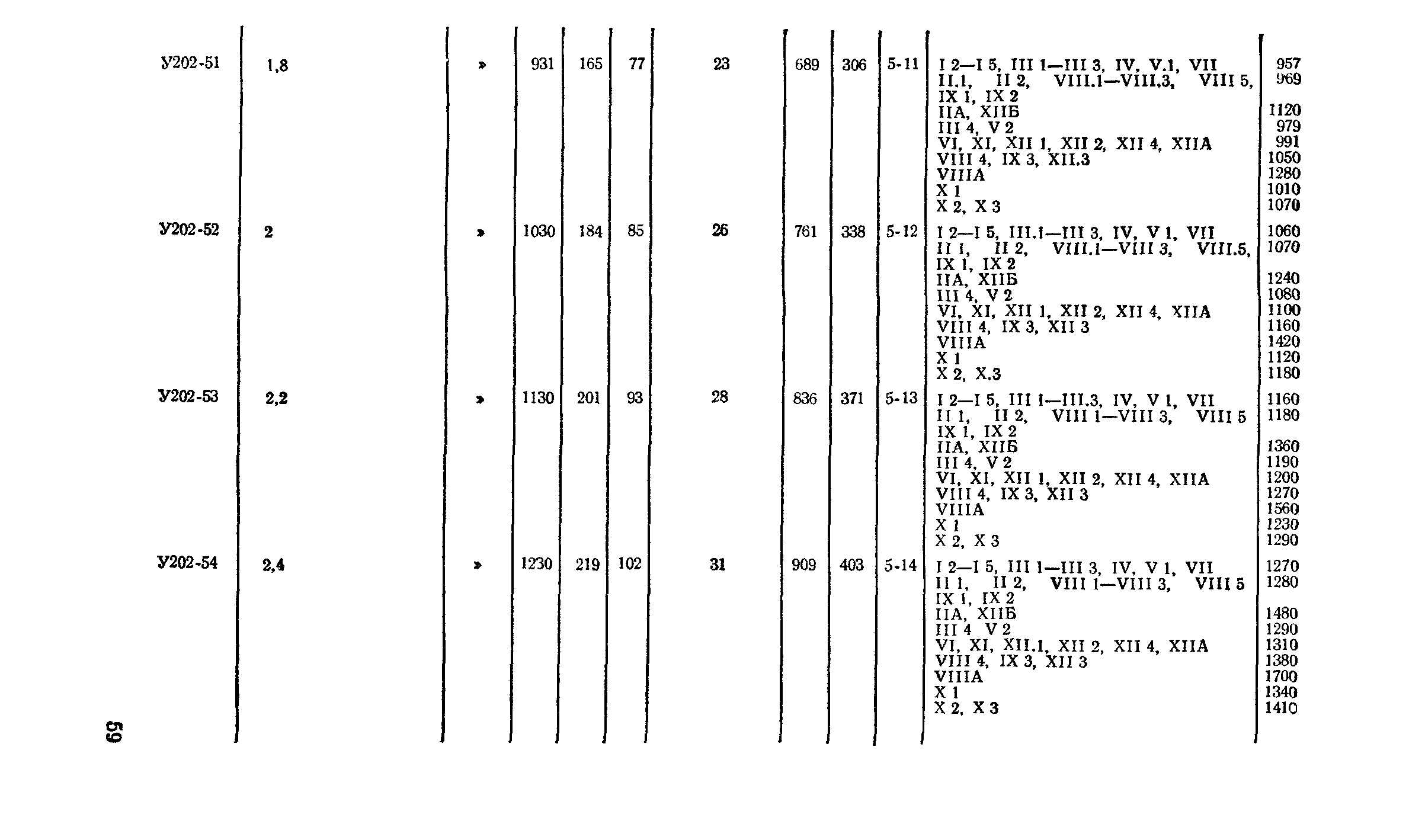 Сборник 2-2