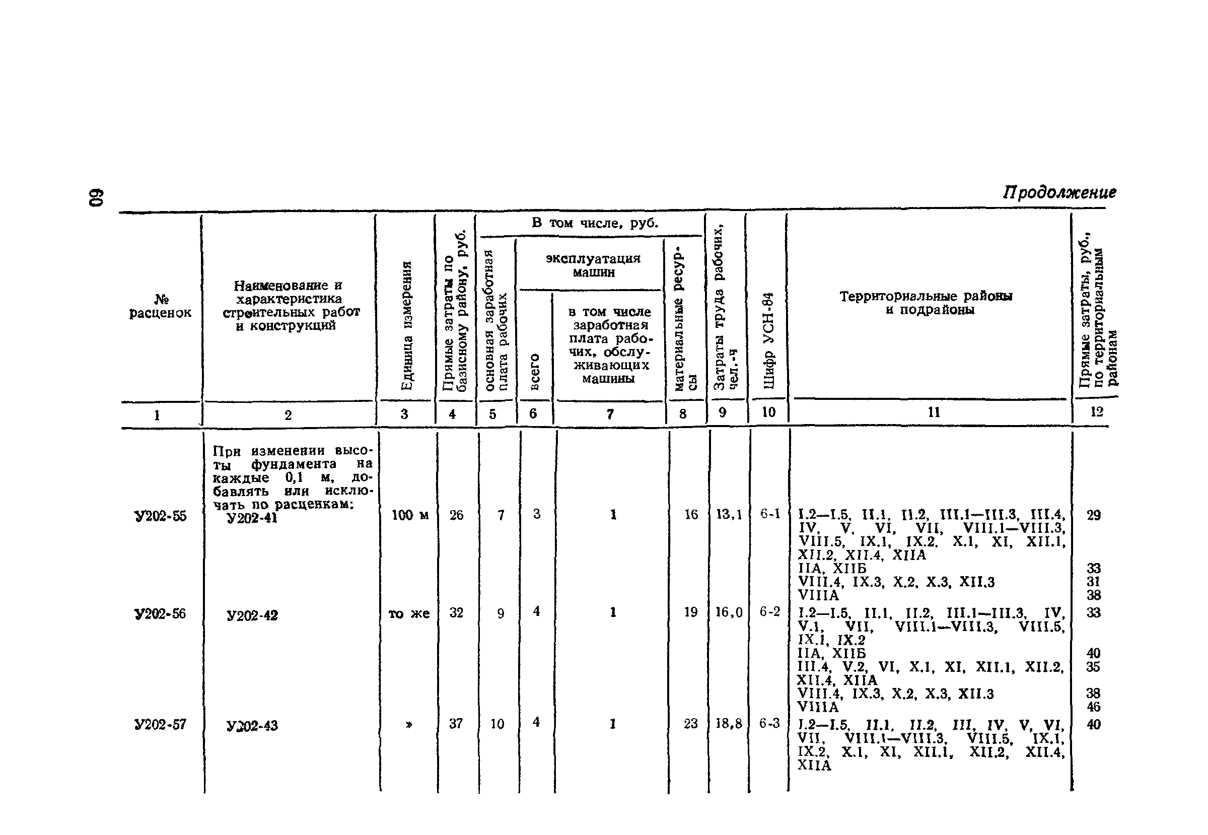 Сборник 2-2