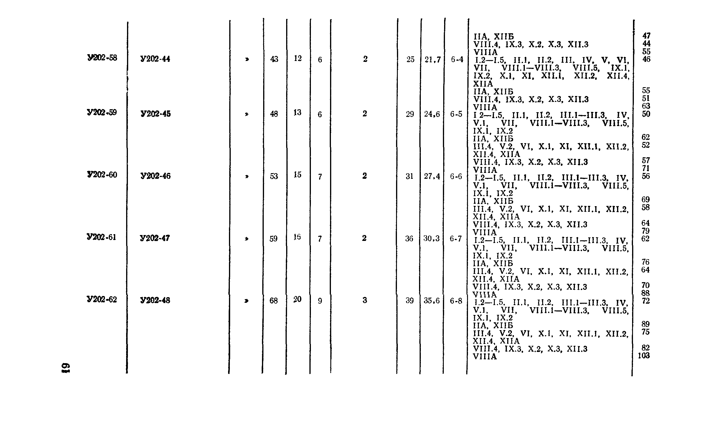 Сборник 2-2