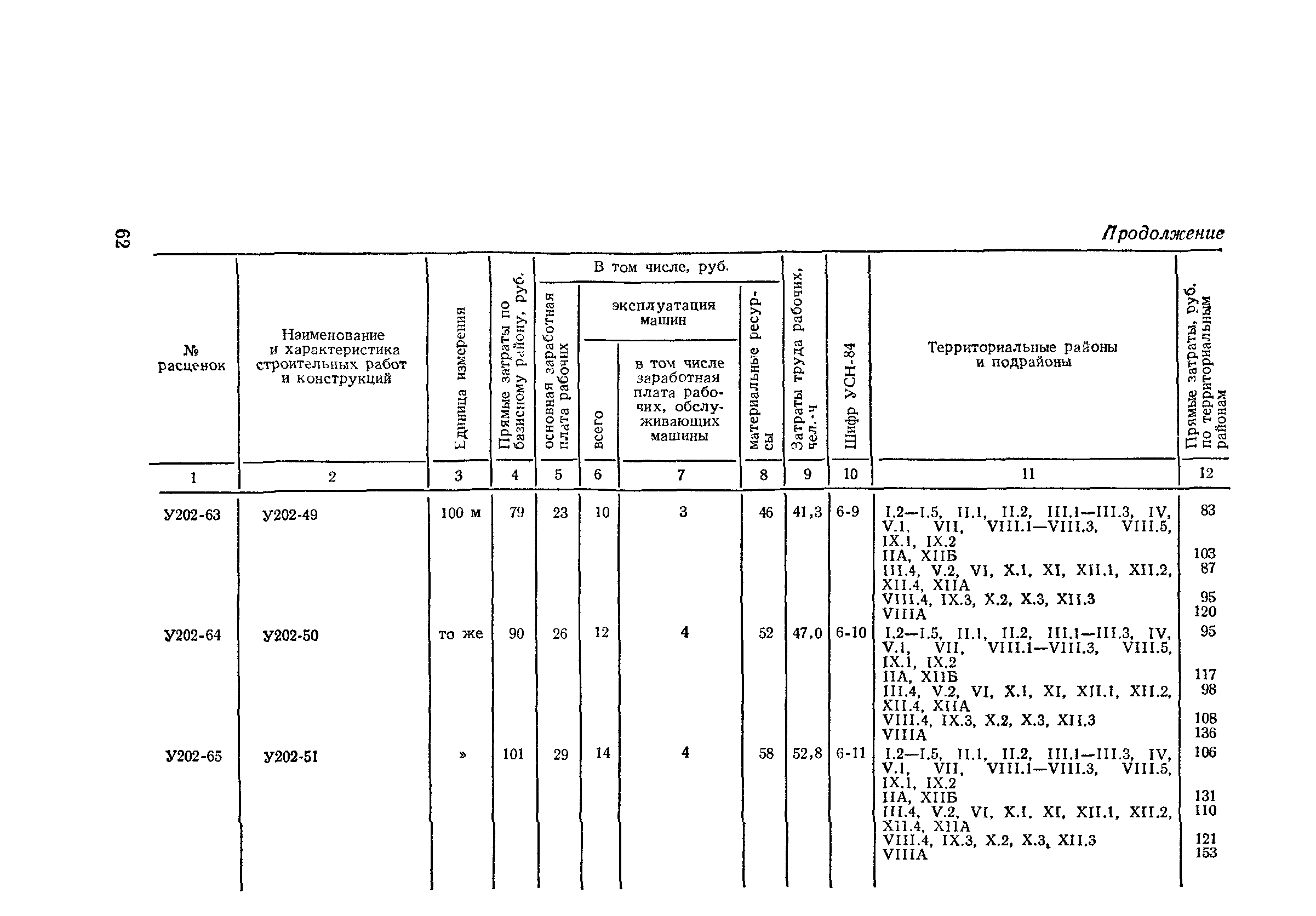 Сборник 2-2