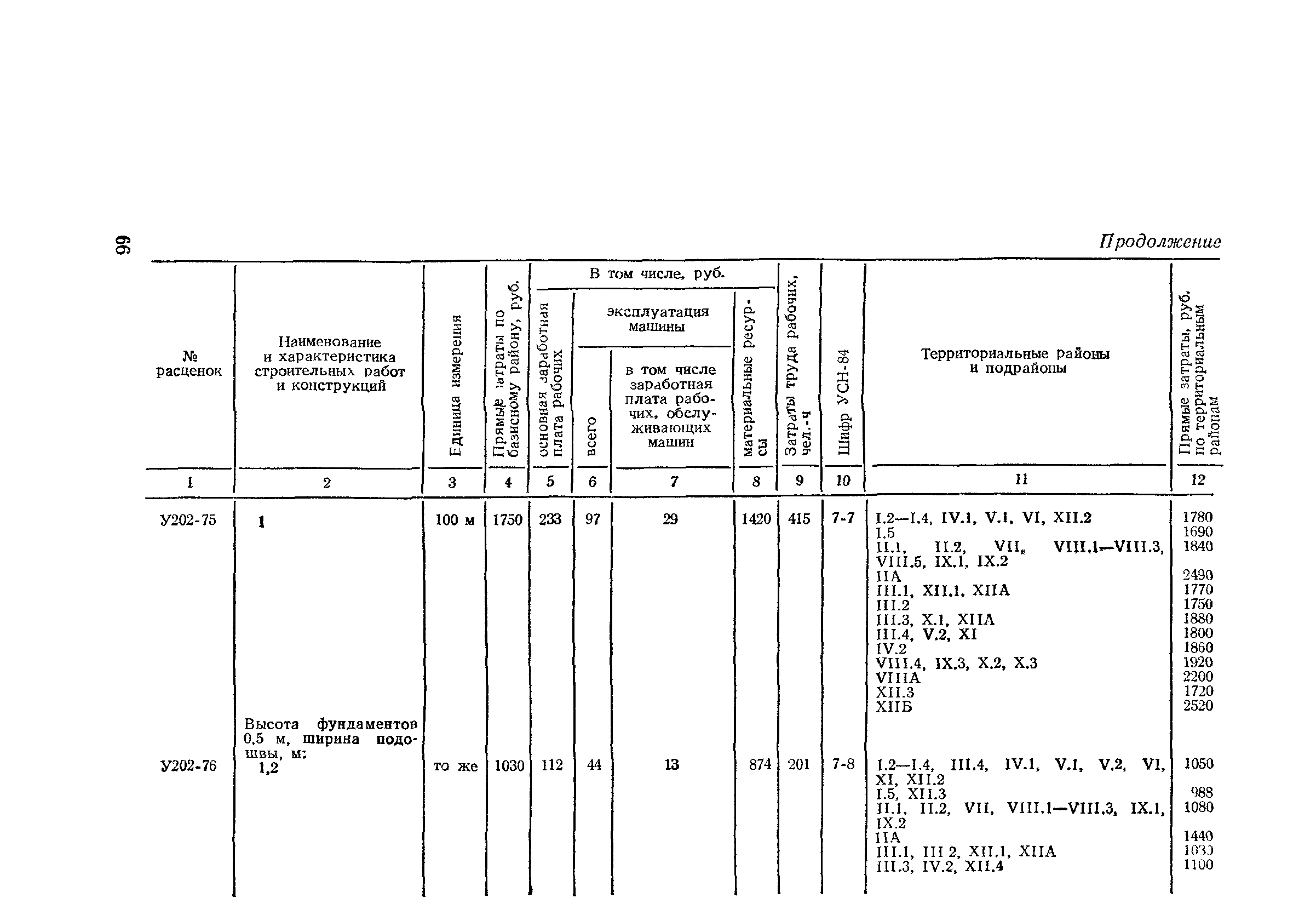 Сборник 2-2