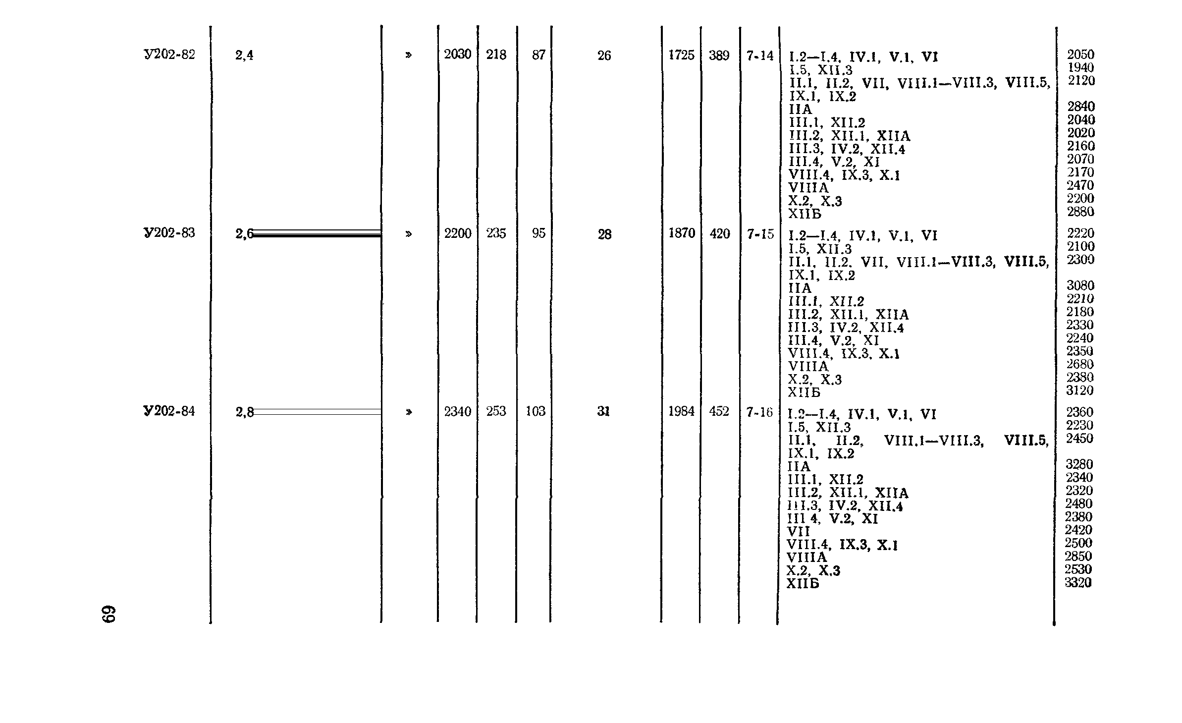 Сборник 2-2