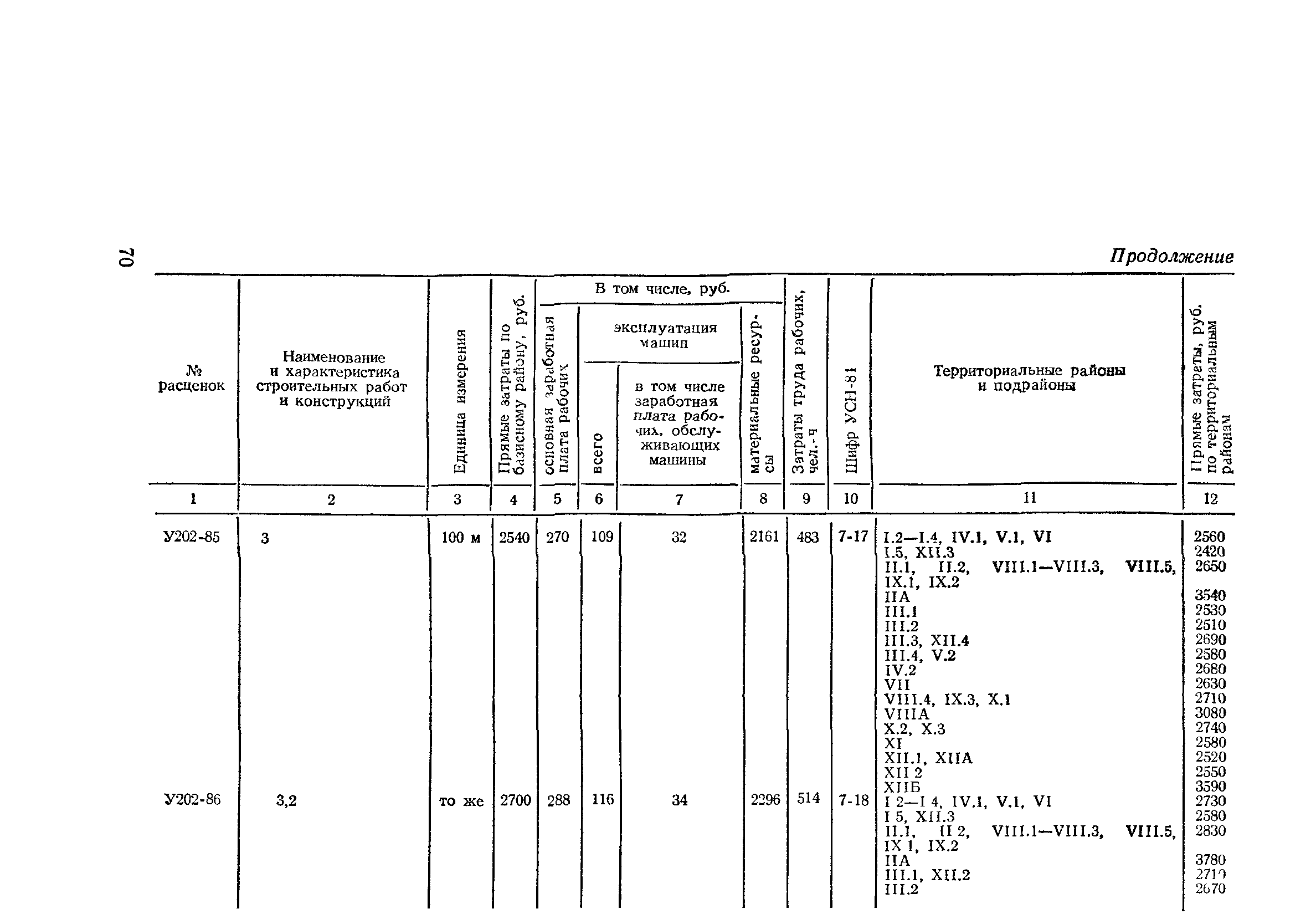 Сборник 2-2