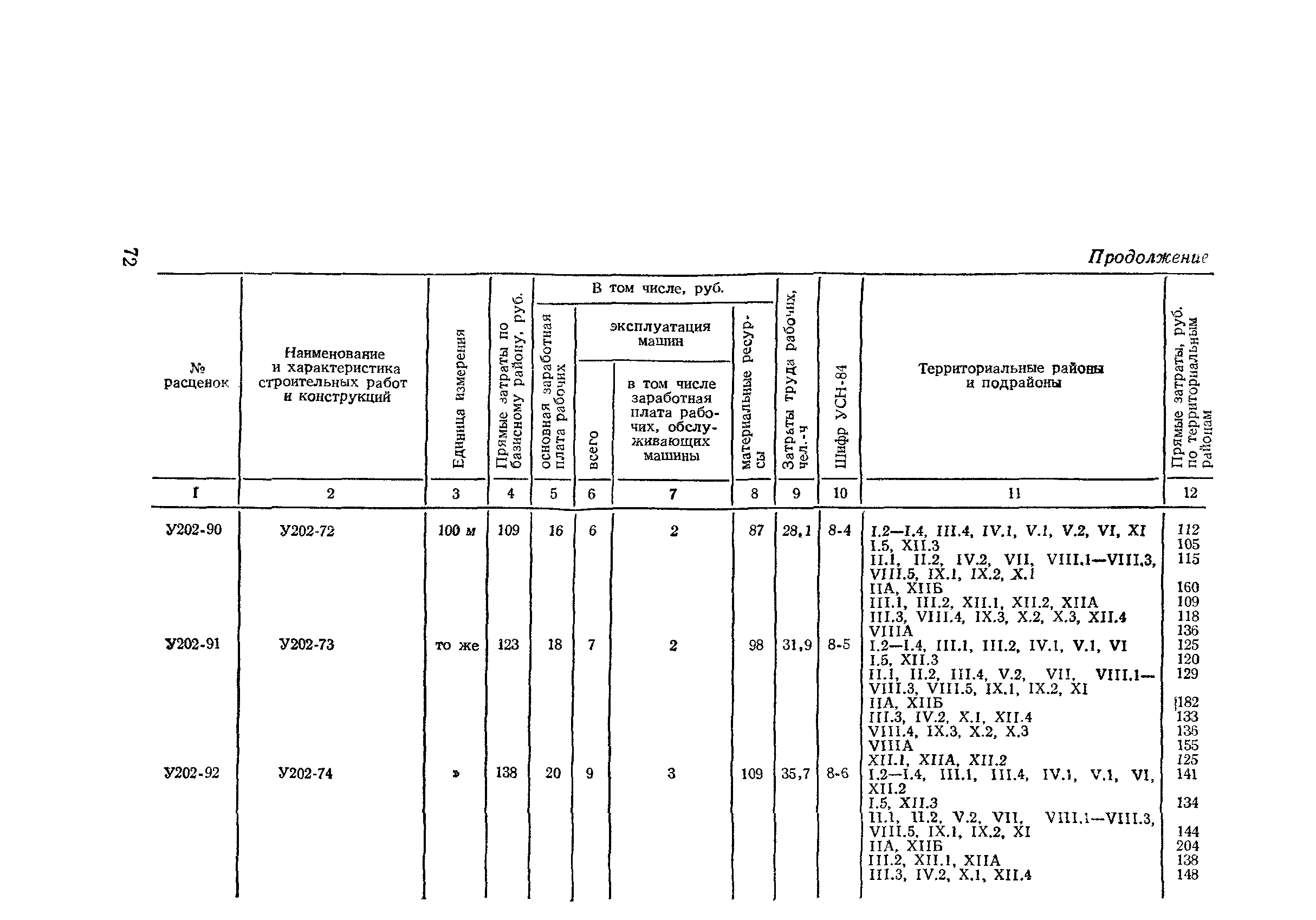 Сборник 2-2