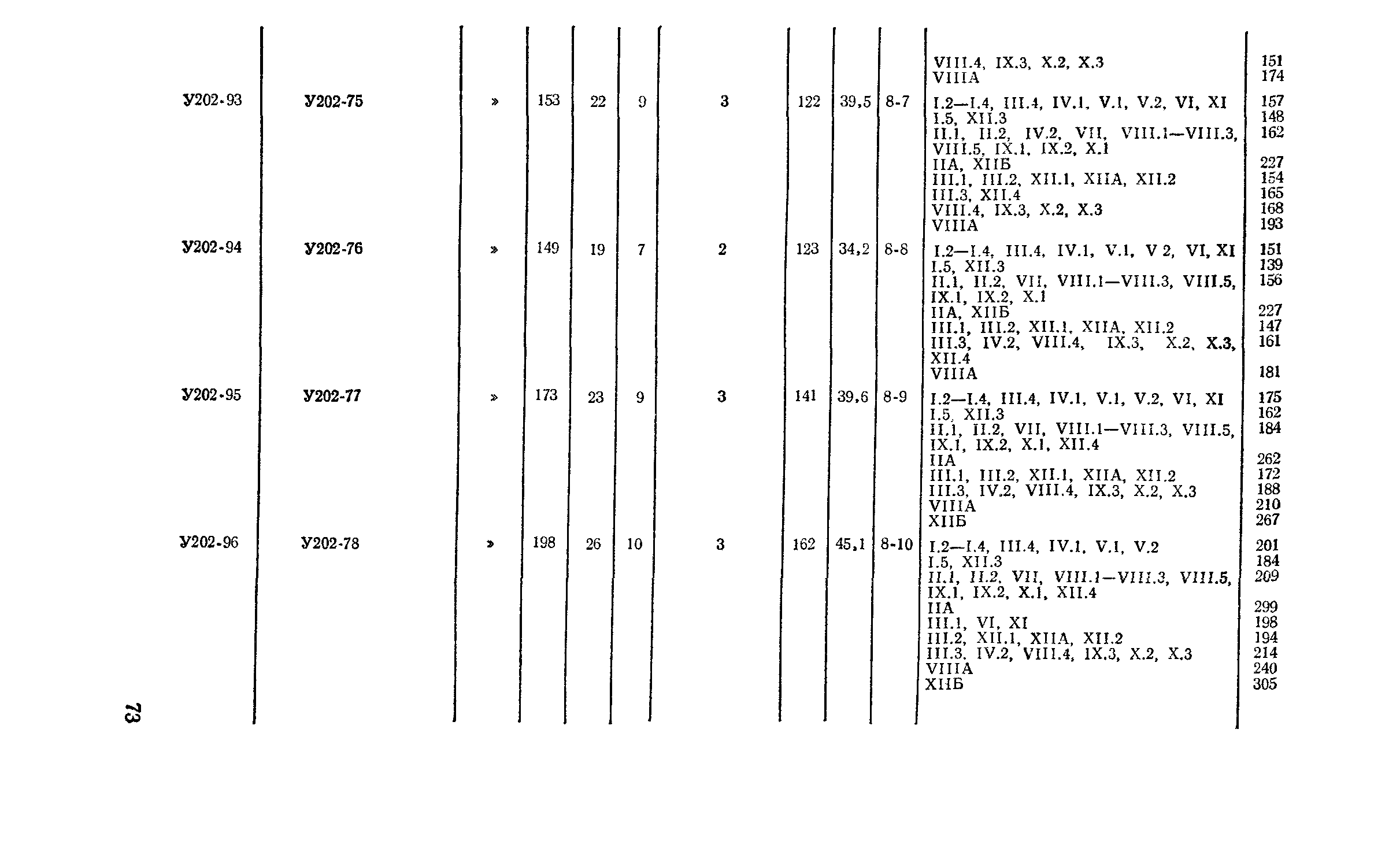 Сборник 2-2