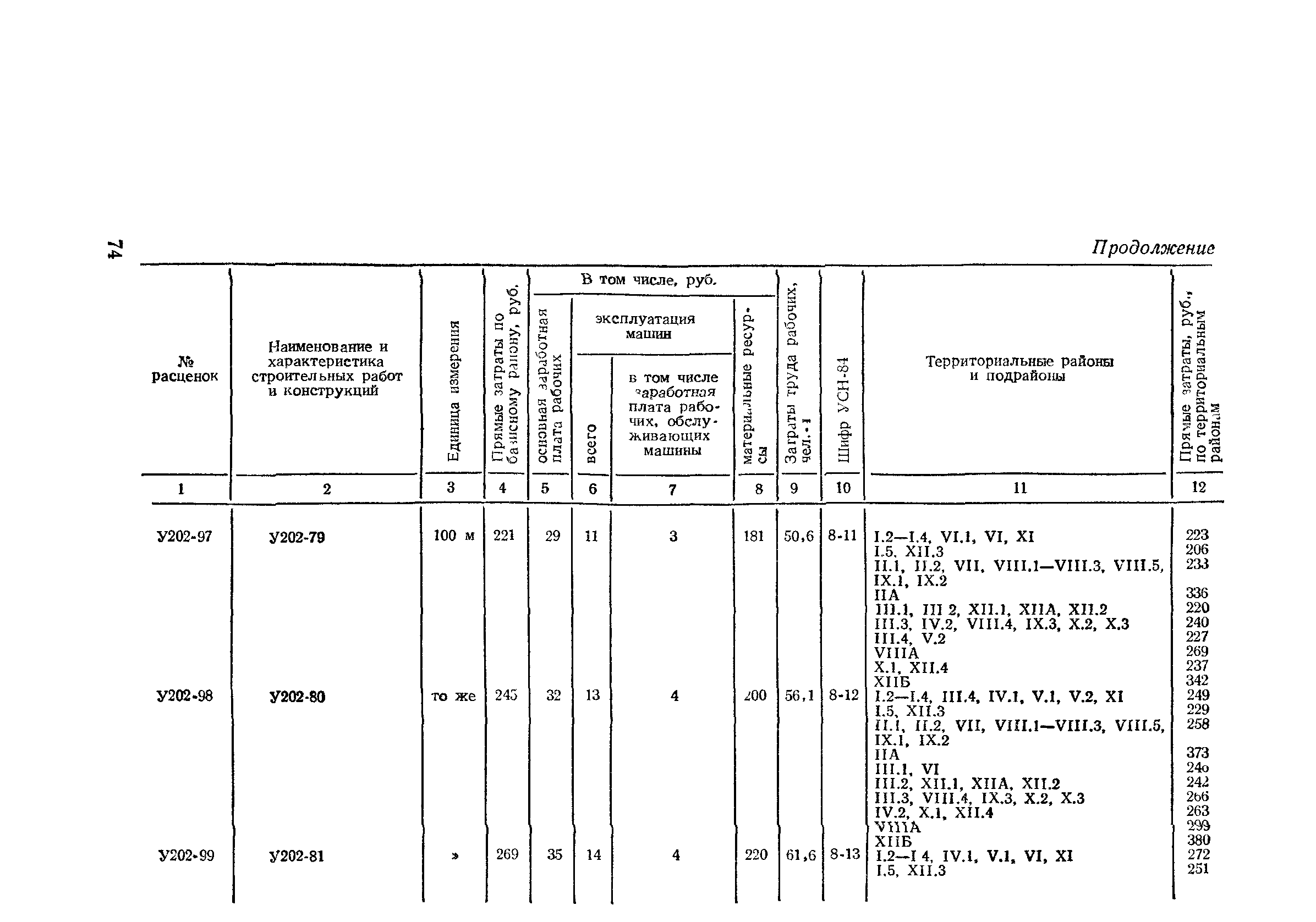 Сборник 2-2