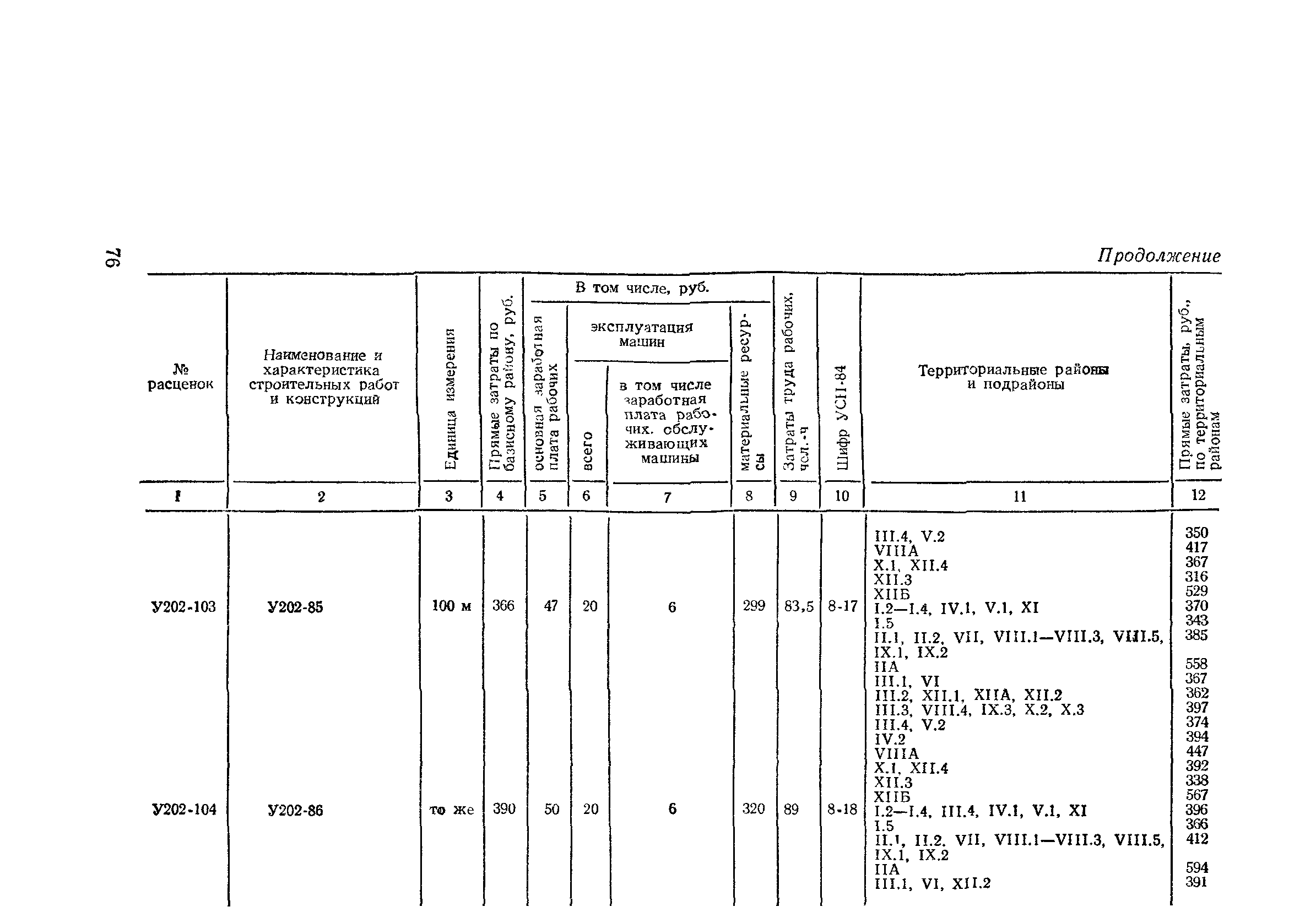 Сборник 2-2