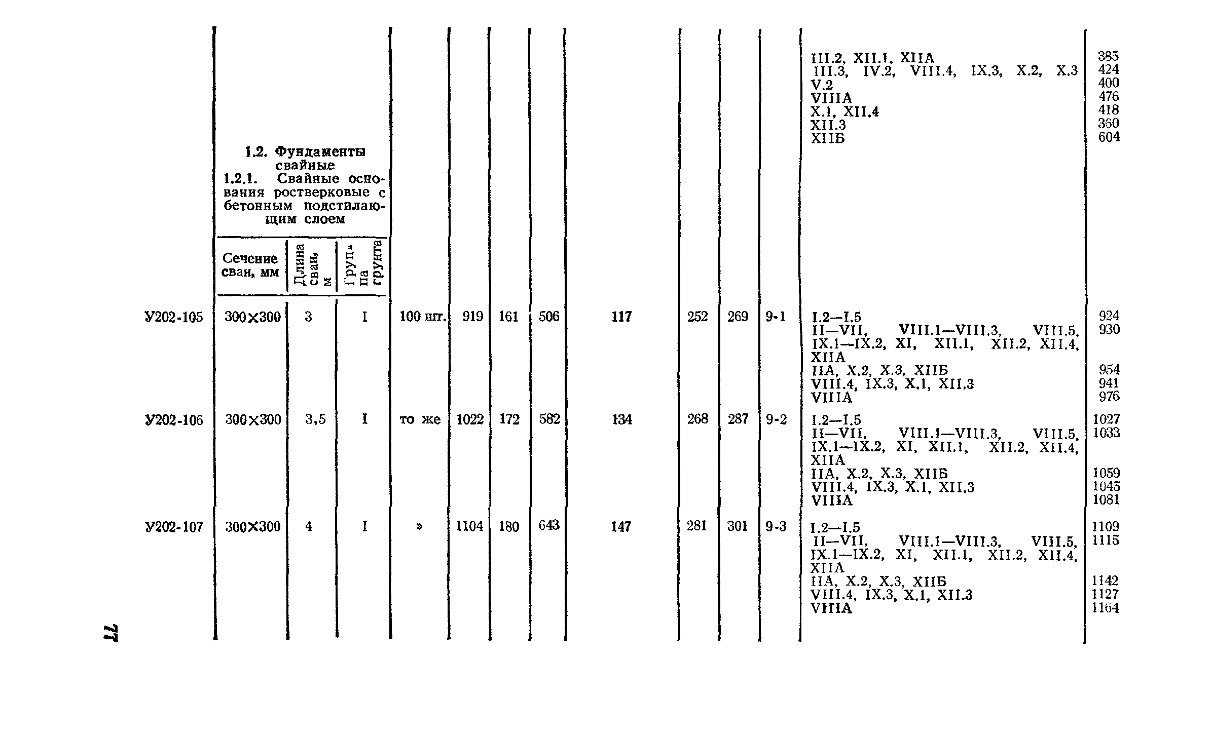 Сборник 2-2