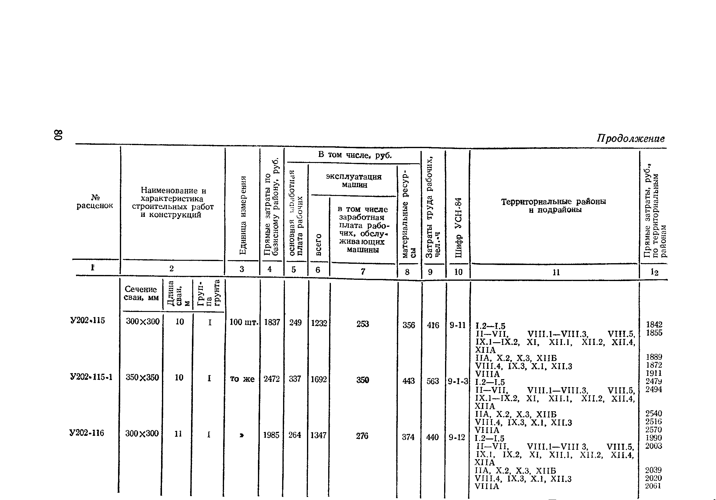 Сборник 2-2