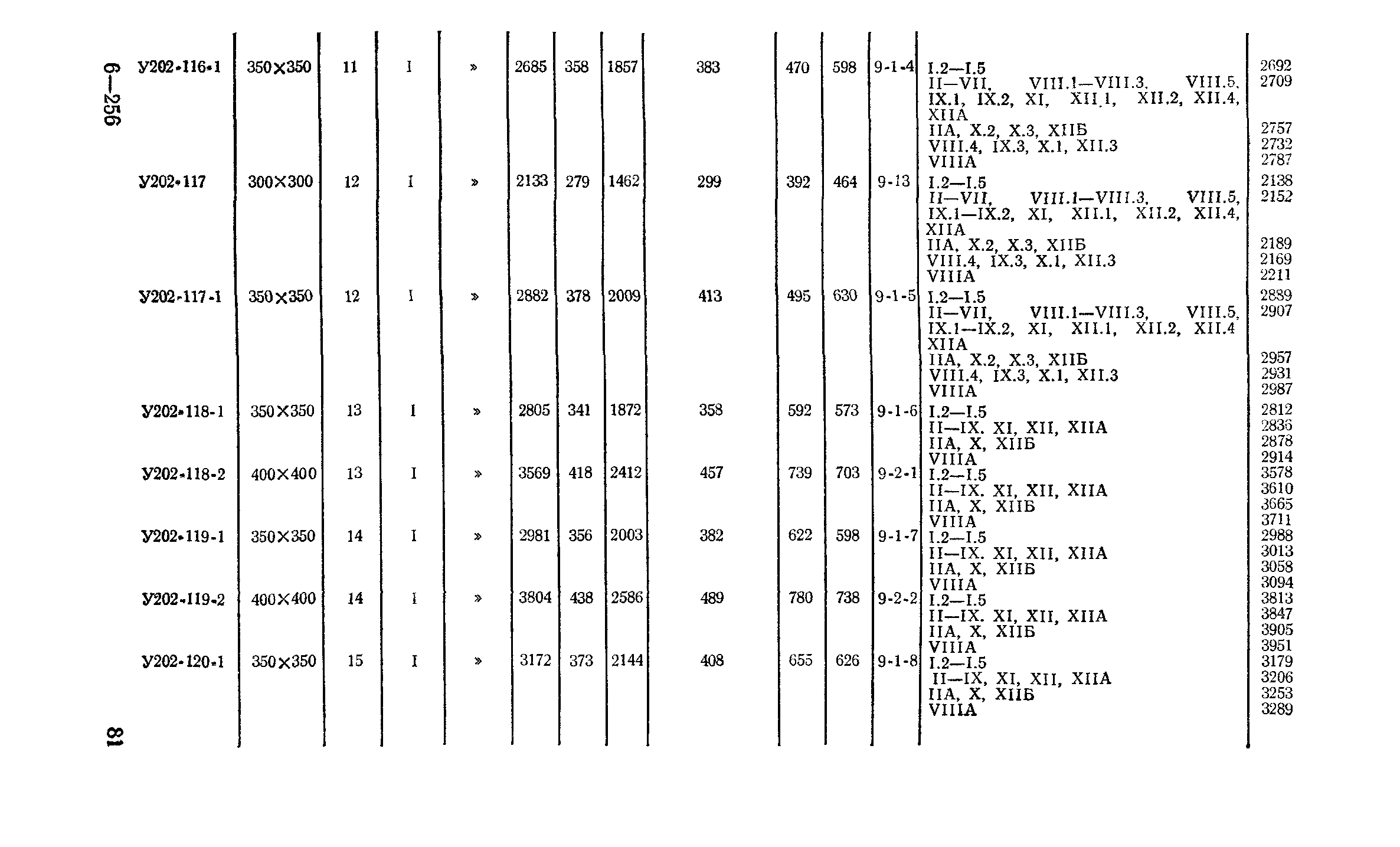 Сборник 2-2